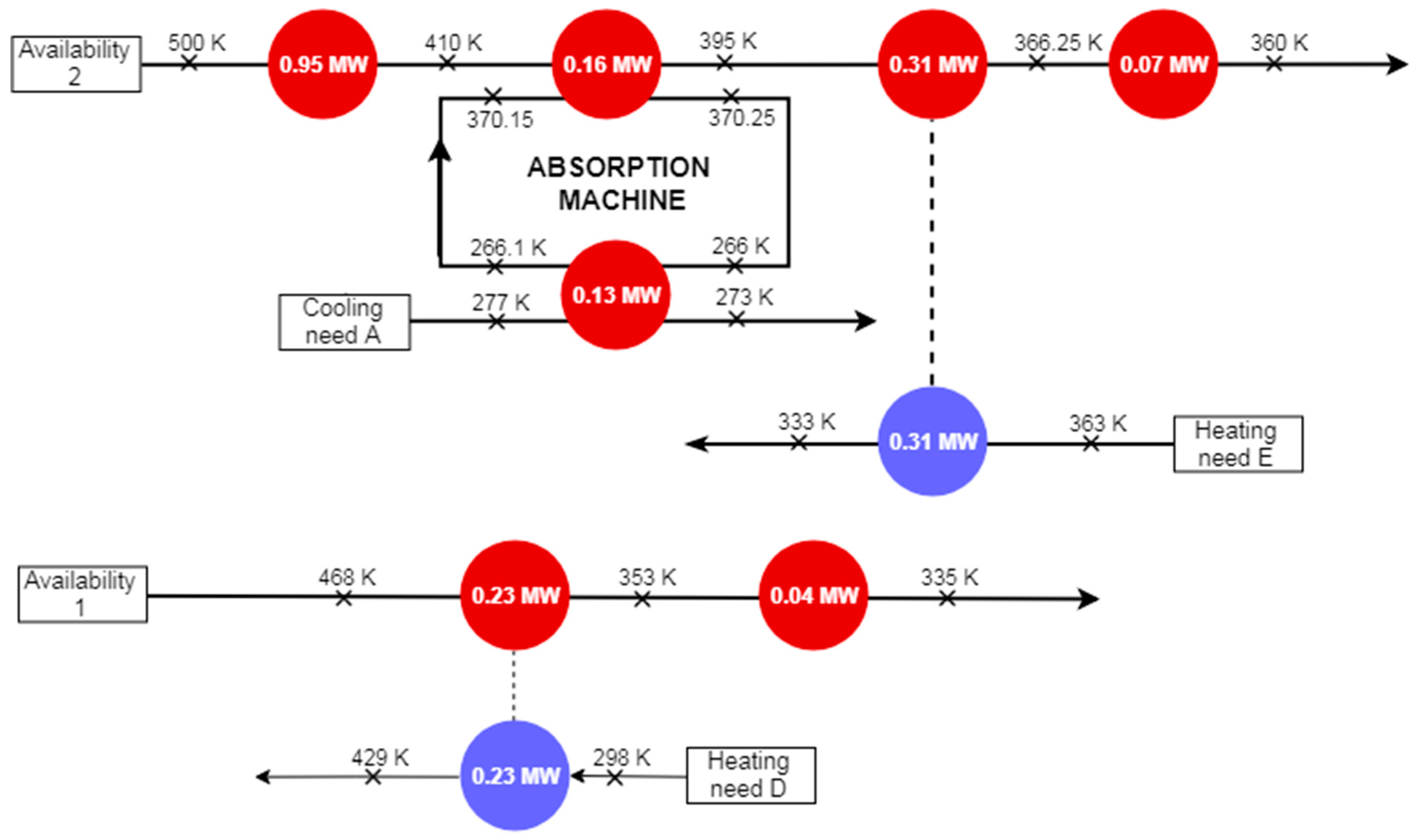 Energies 12 03324 g021 Energies 12 03324 g021
