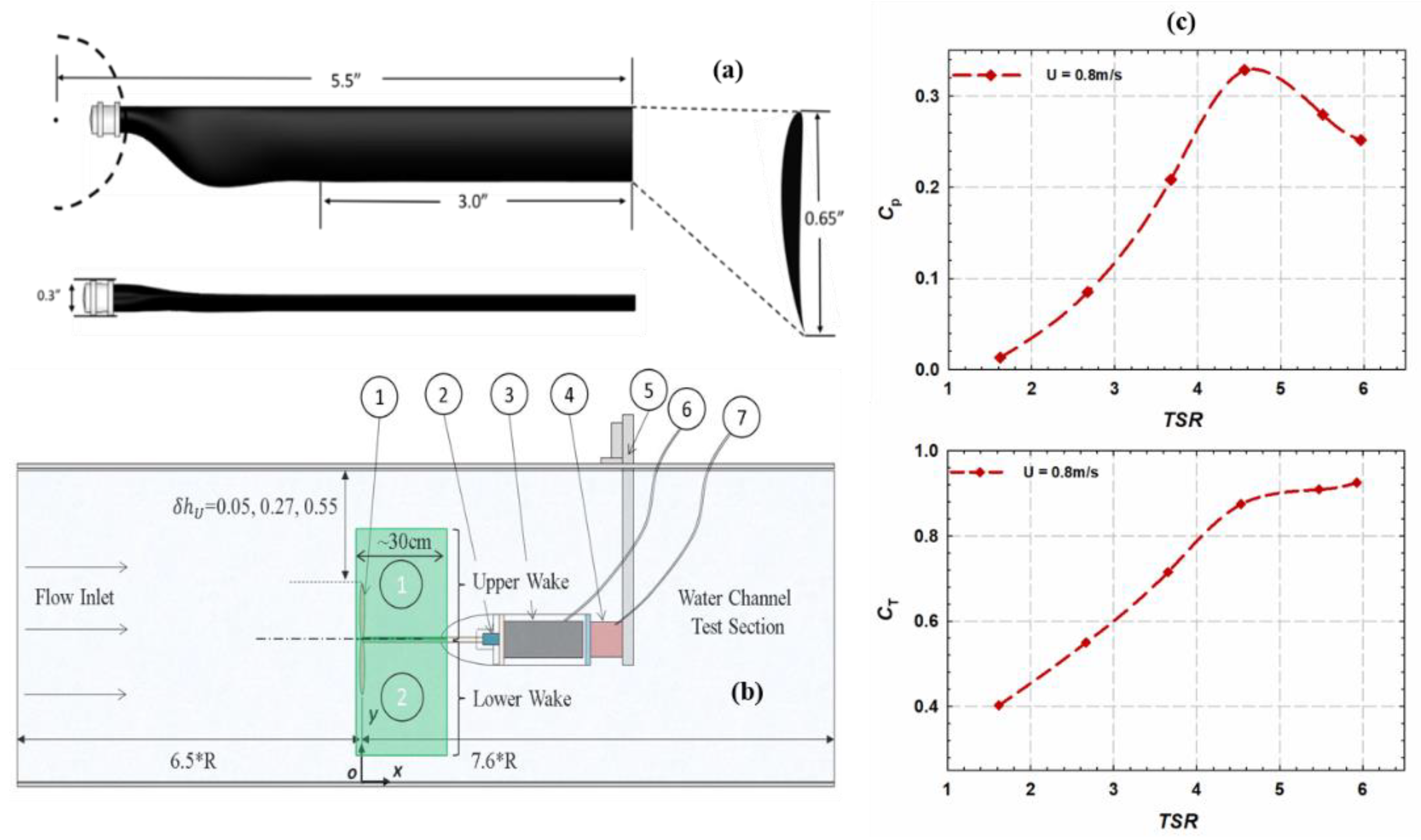 Energies 12 03325 g001