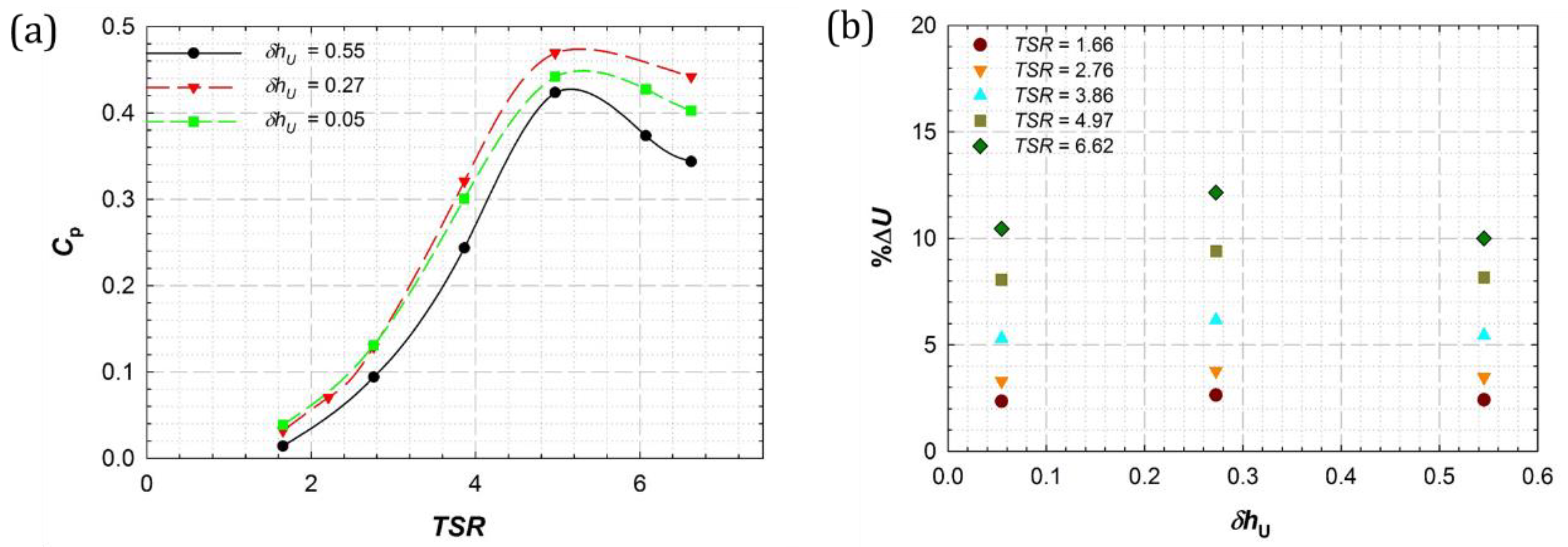 Energies 12 03325 g002