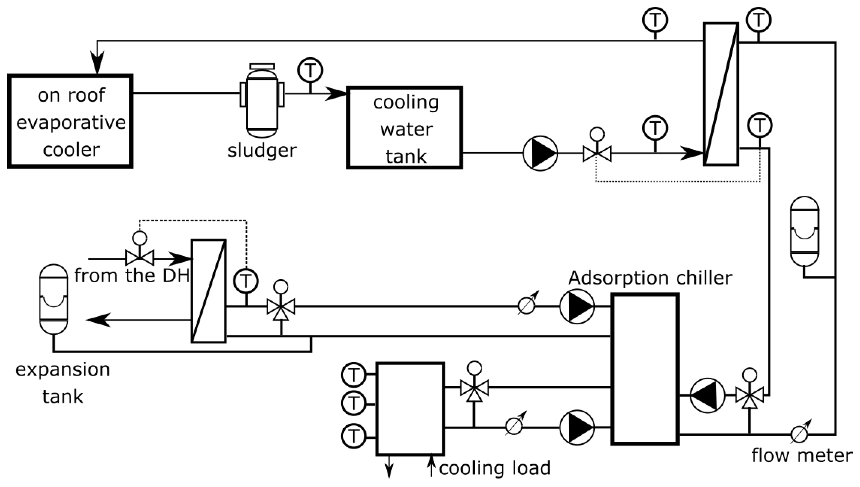 Energies 12 03328 g002