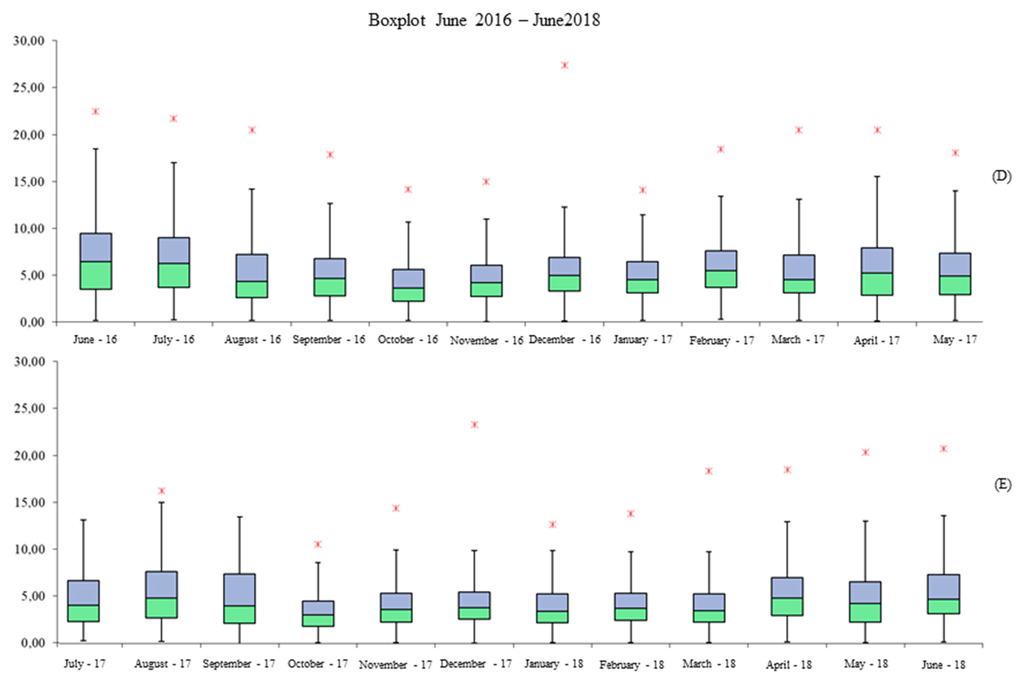 Energies 12 03329 g003b