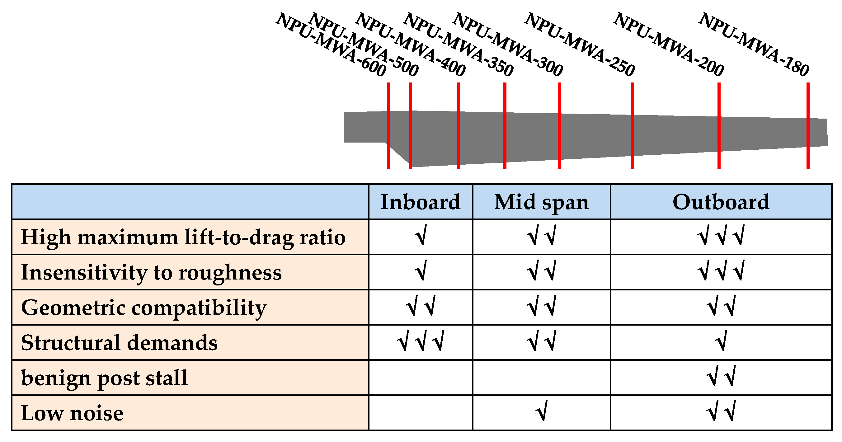 Energies 12 03330 g001