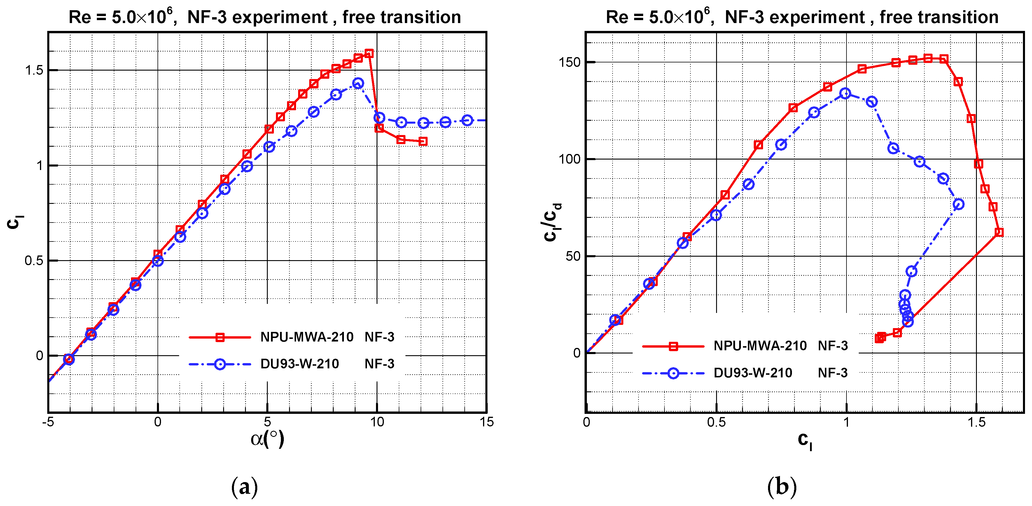 Energies 12 03330 g004