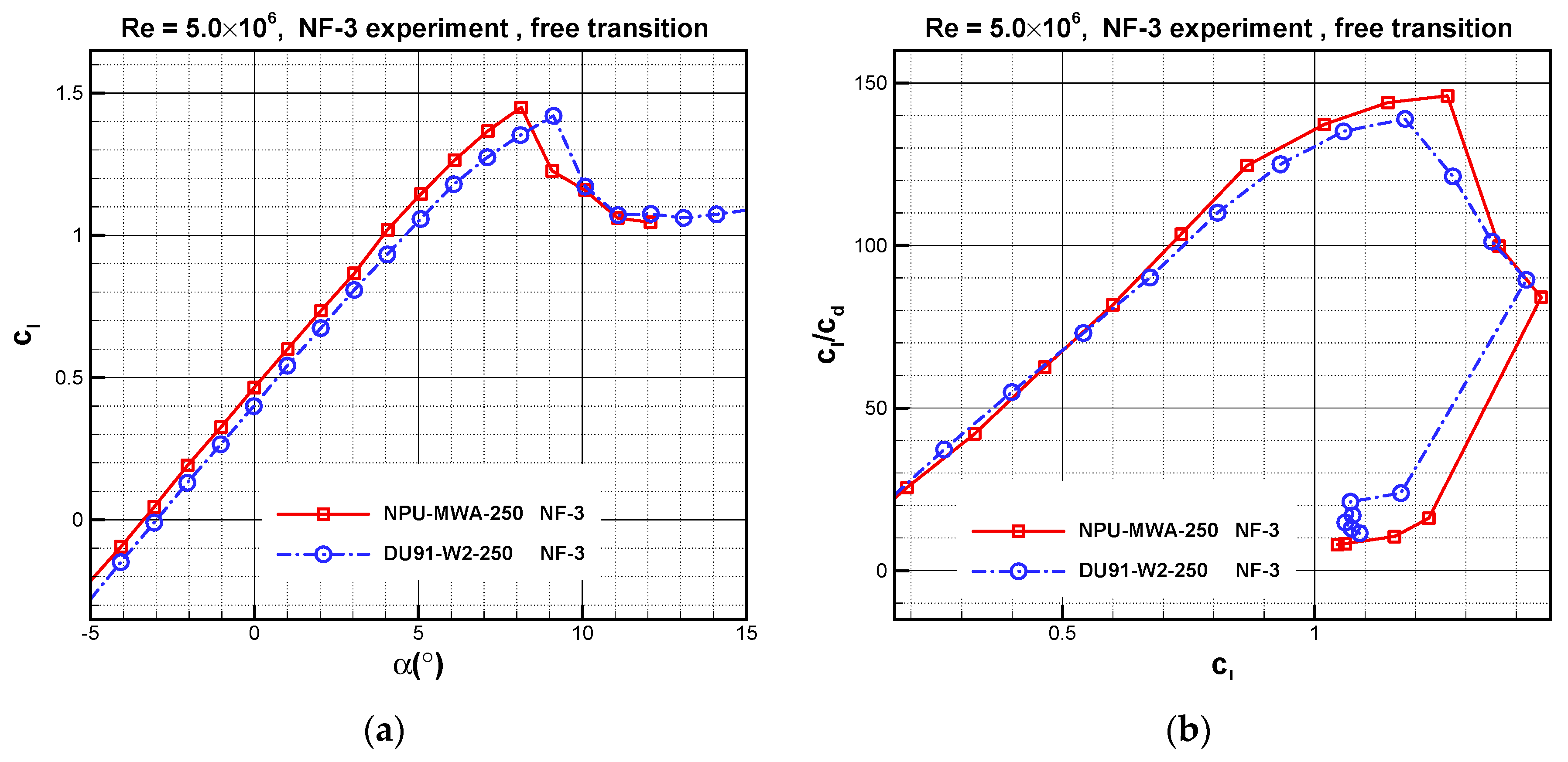 Energies 12 03330 g005