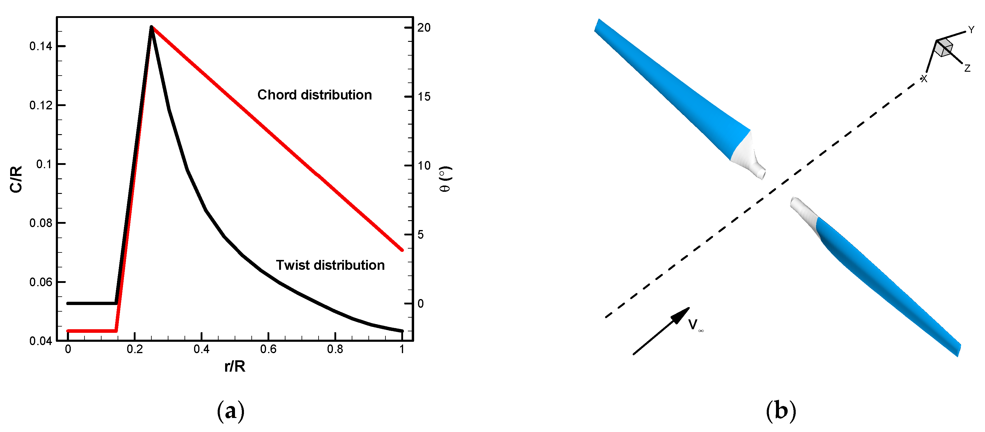 Energies 12 03330 g008