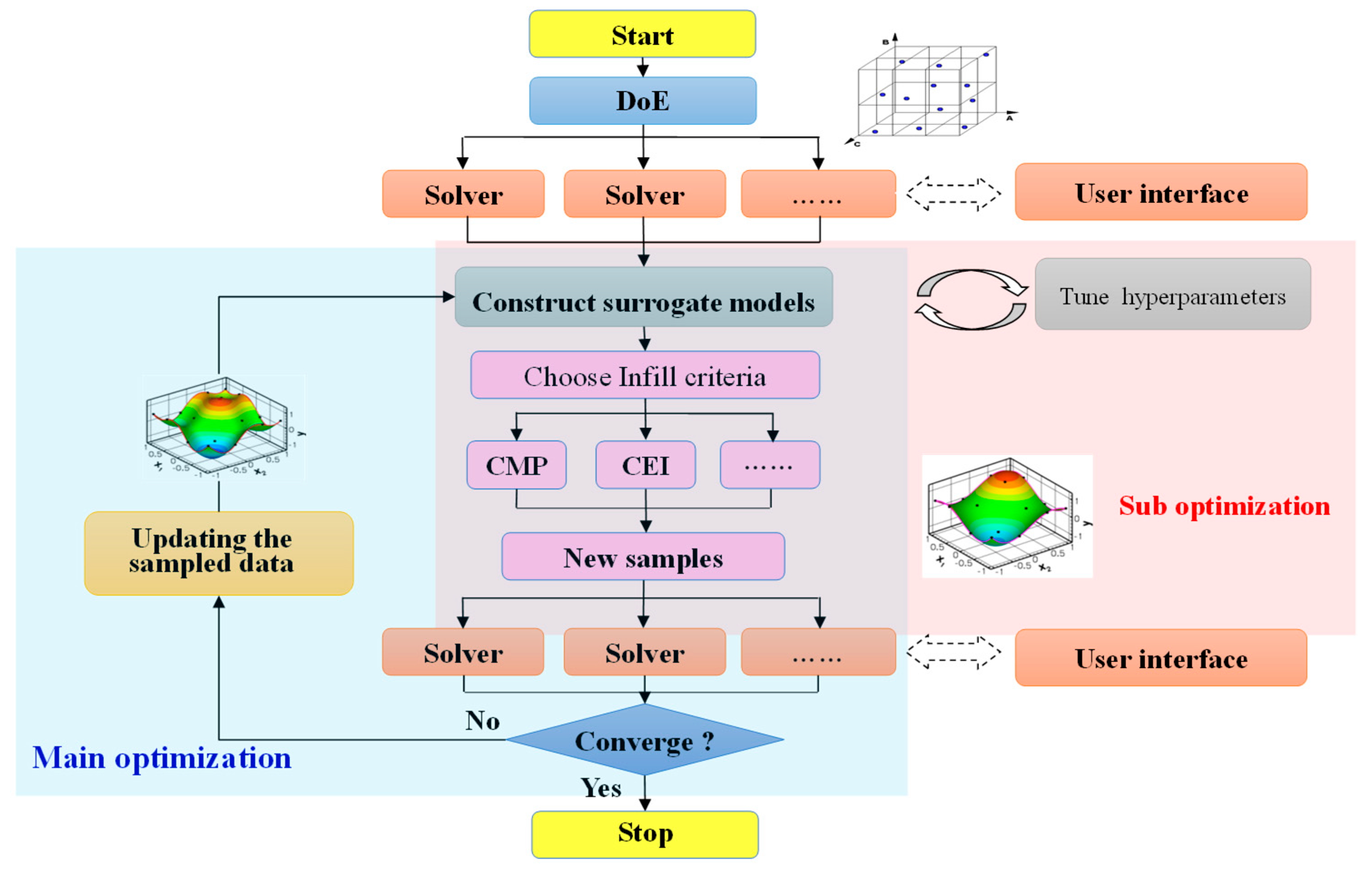 Energies 12 03330 g014