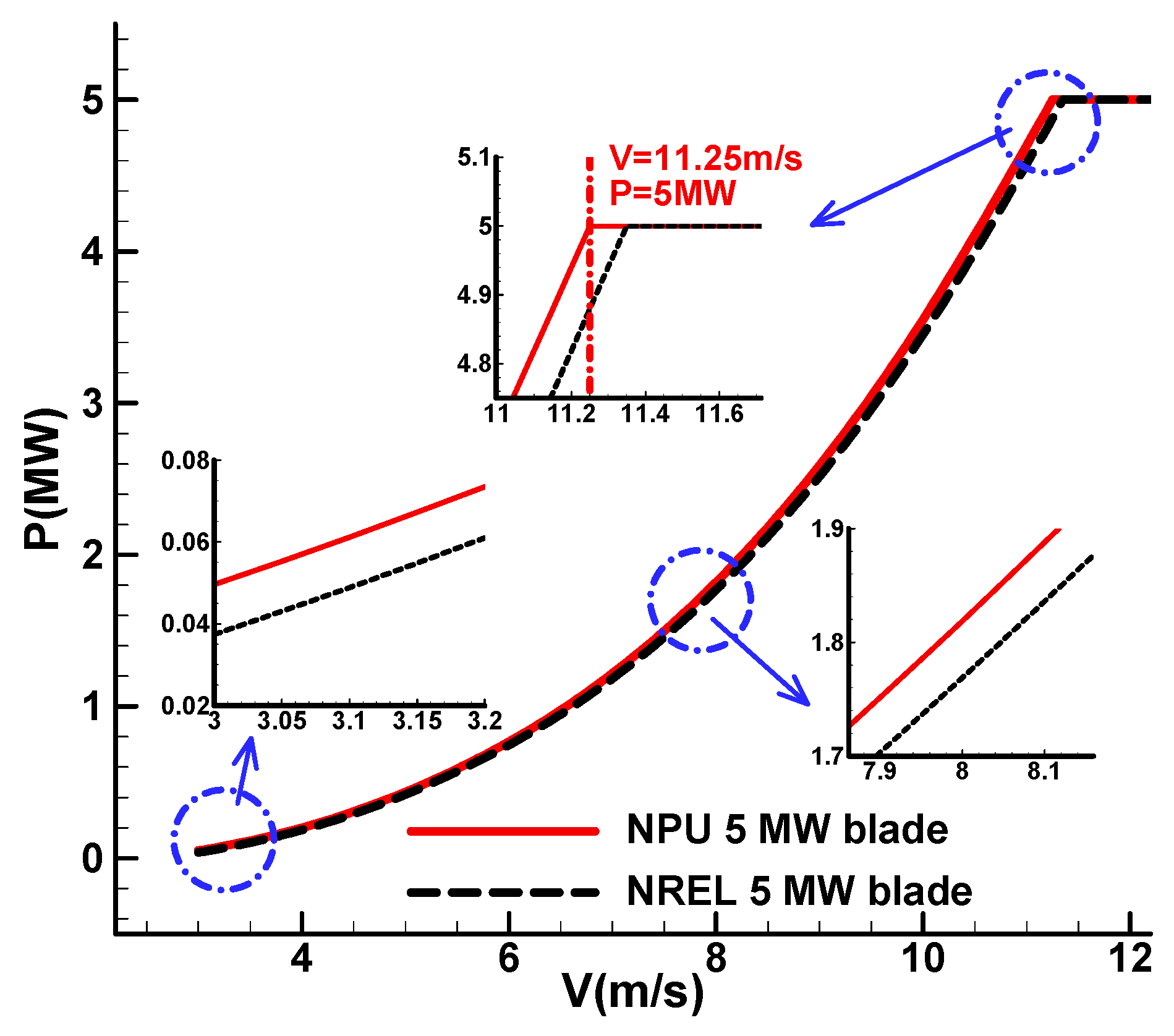 Energies 12 03330 g022