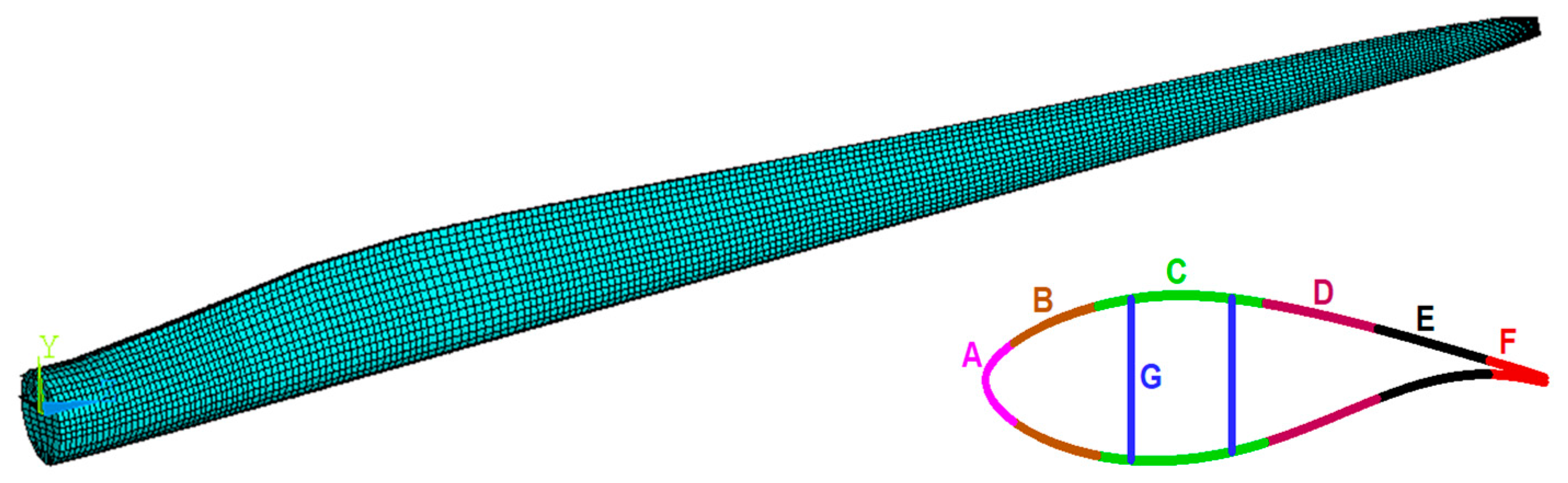 Energies 12 03330 g028