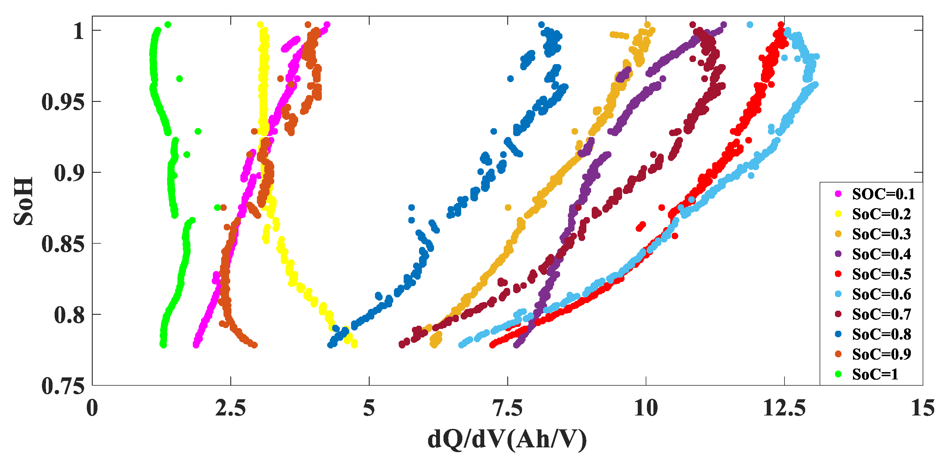 Energies 12 03333 g003 Energies 12 03333 g003