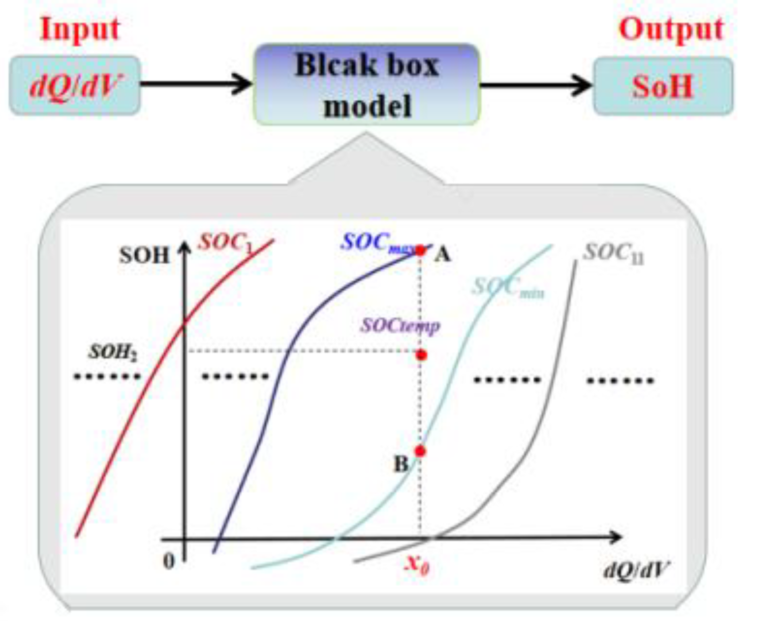 Energies 12 03333 g004