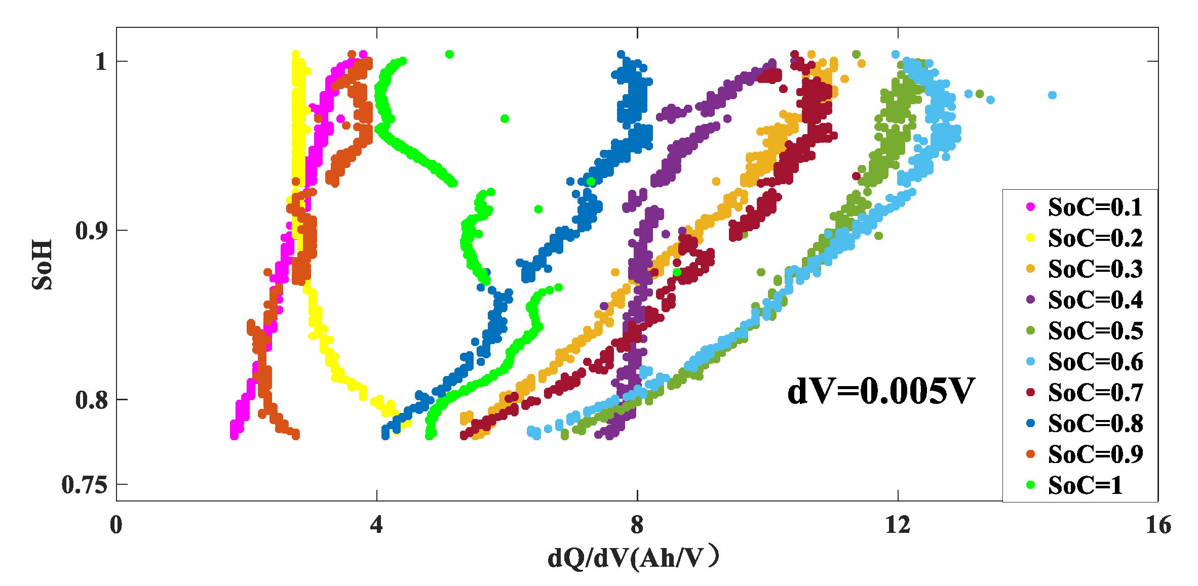 Energies 12 03333 g006 Energies 12 03333 g006