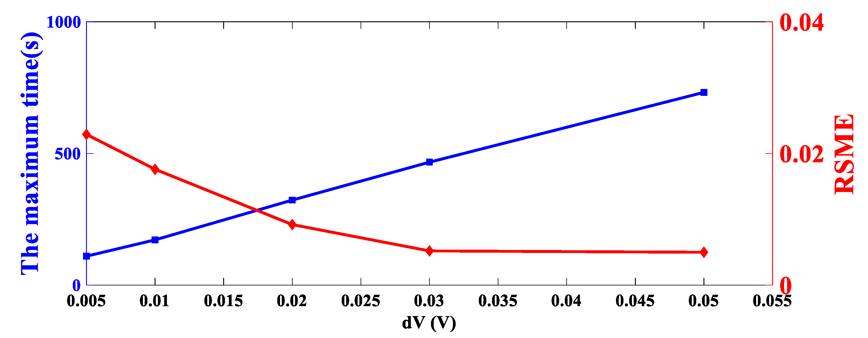Energies 12 03333 g007