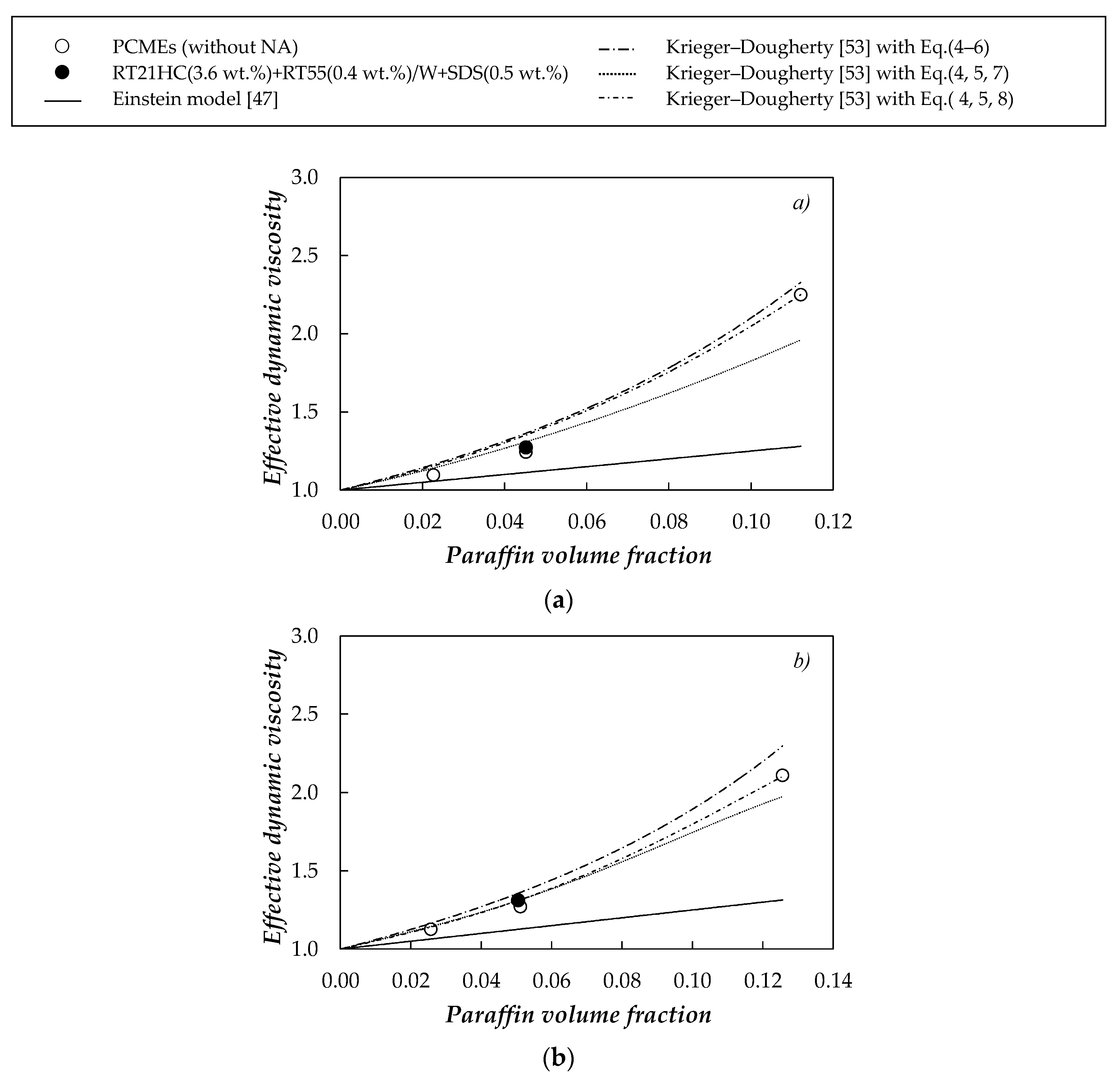 Energies 12 03334 g003 Energies 12 03334 g003