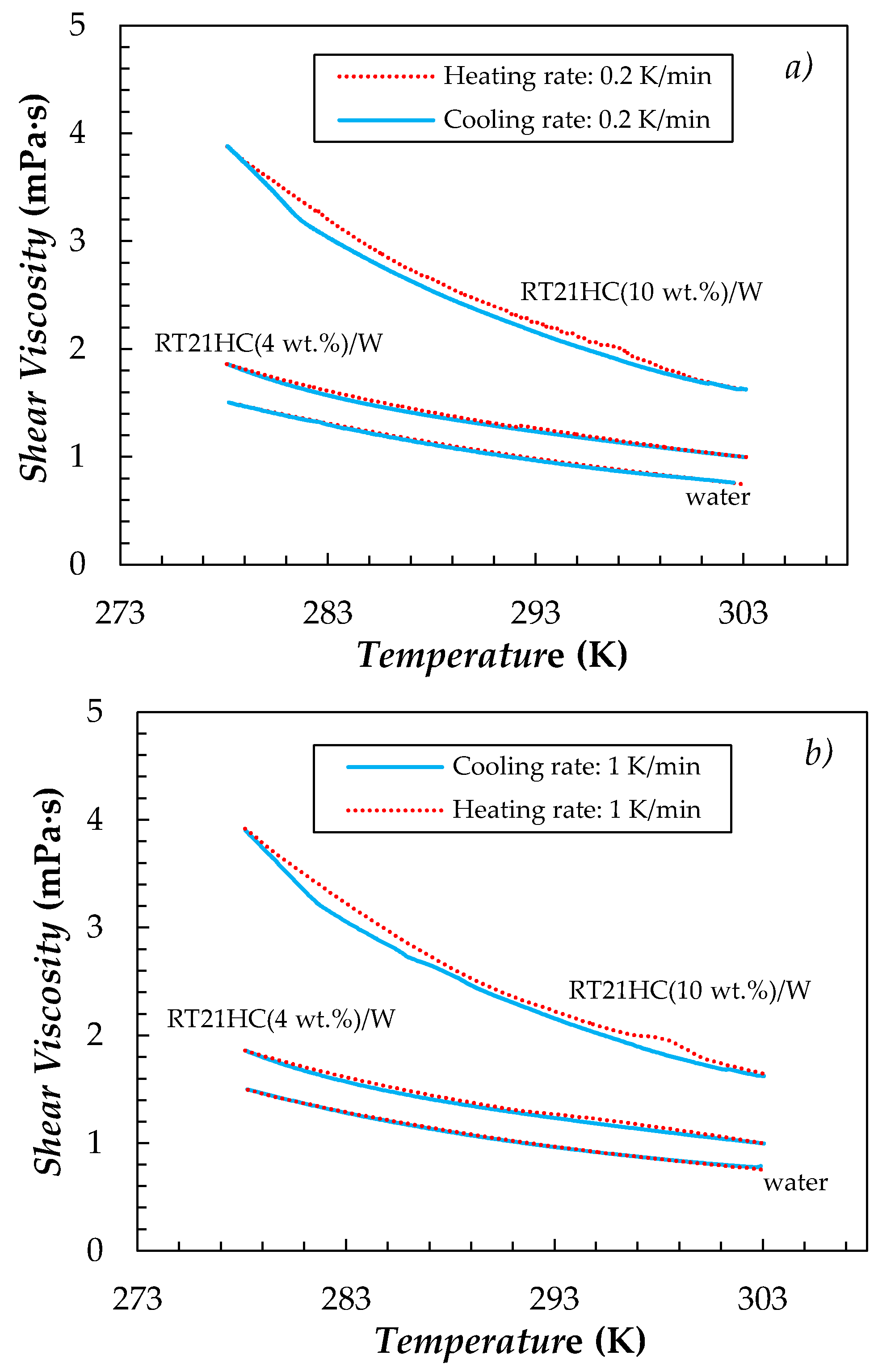 Energies 12 03334 g004 Energies 12 03334 g004
