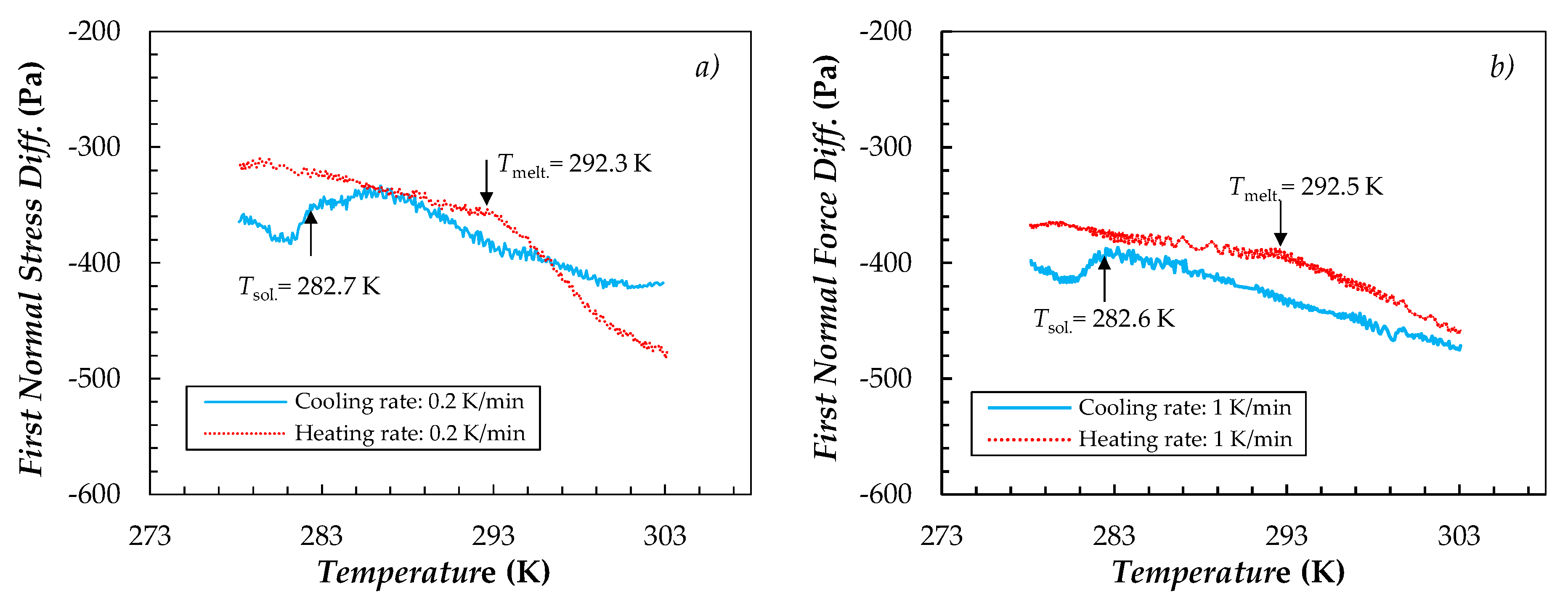 Energies 12 03334 g005a Energies 12 03334 g005a