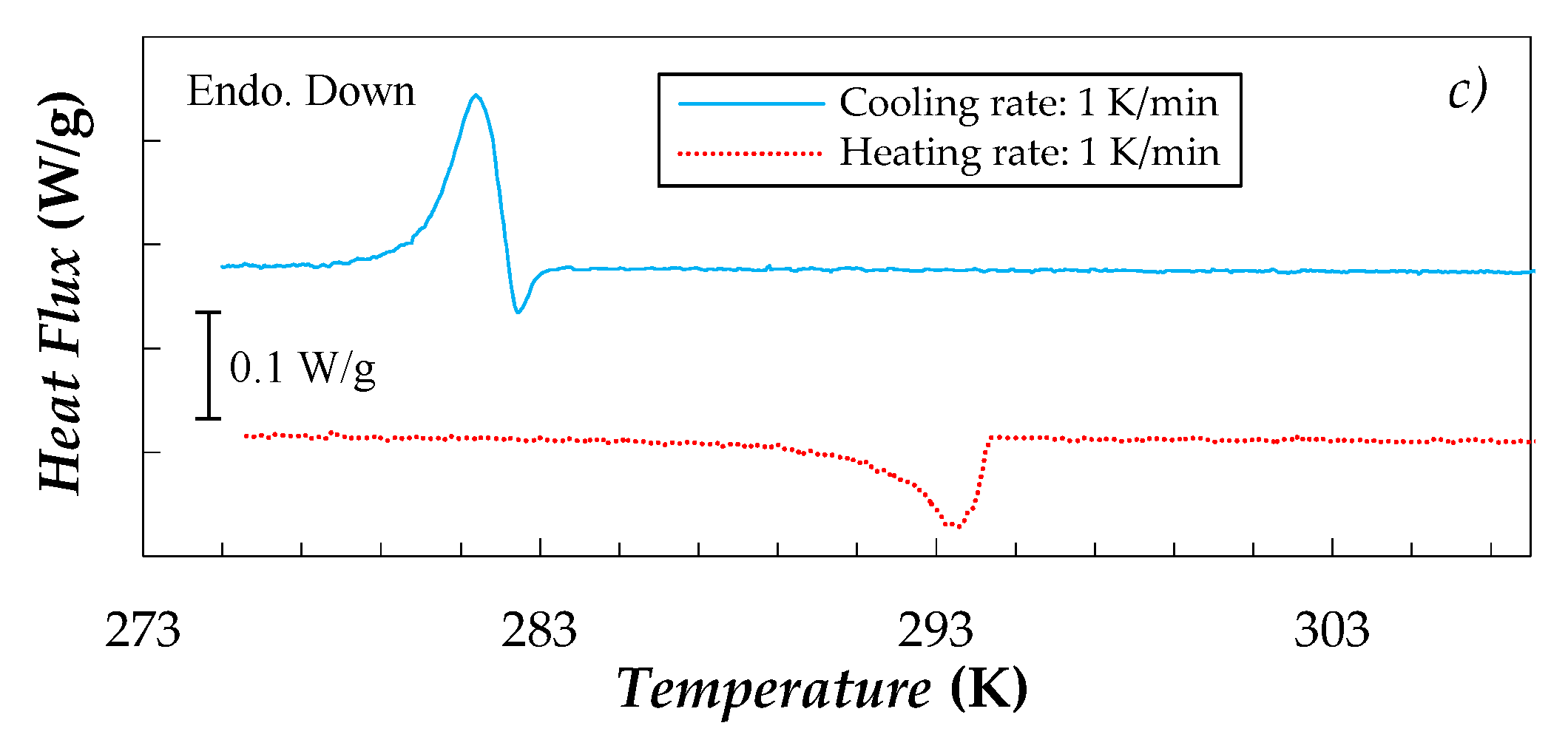 Energies 12 03334 g005b Energies 12 03334 g005b