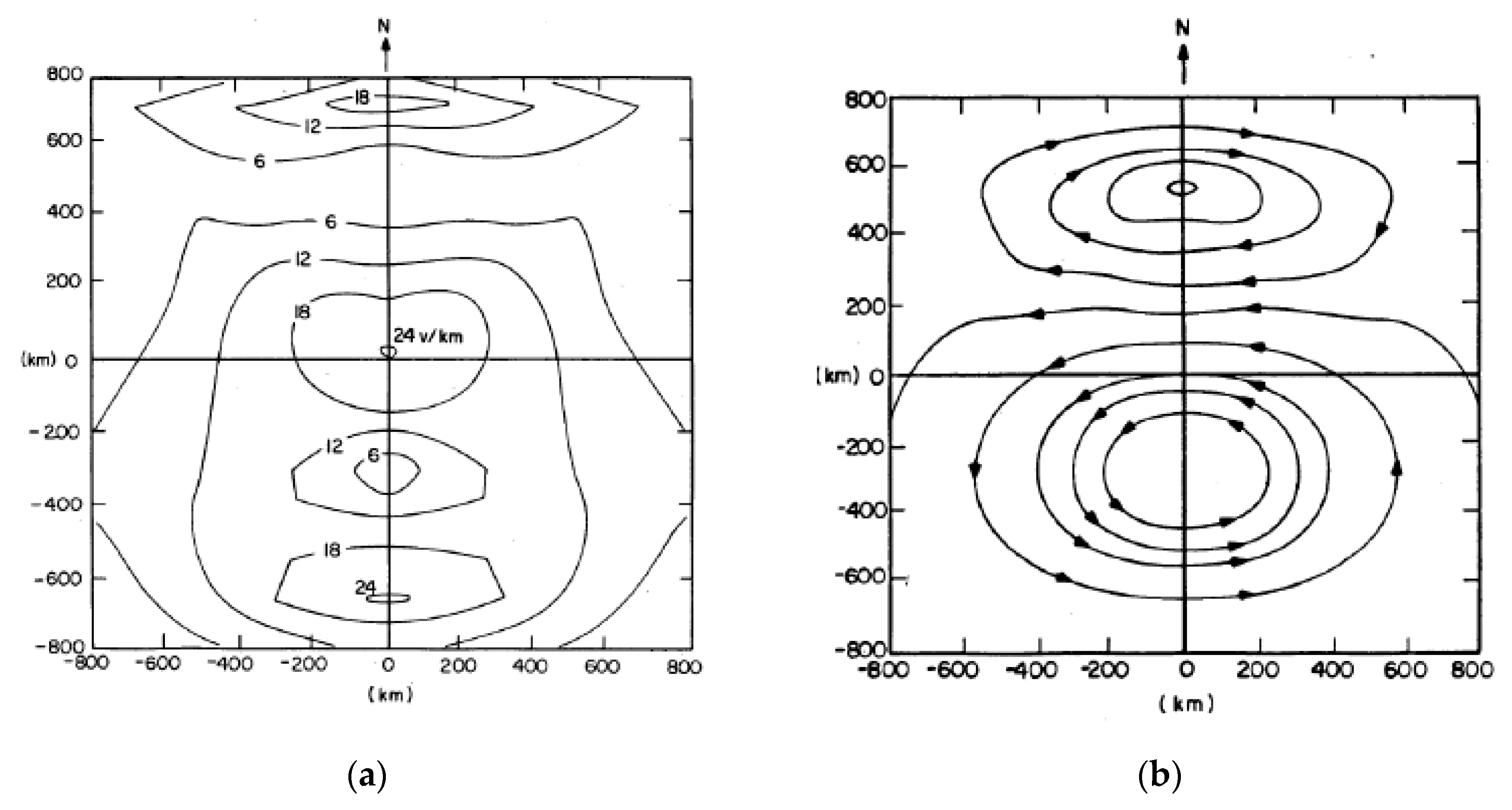 Energies 12 03335 g003 550