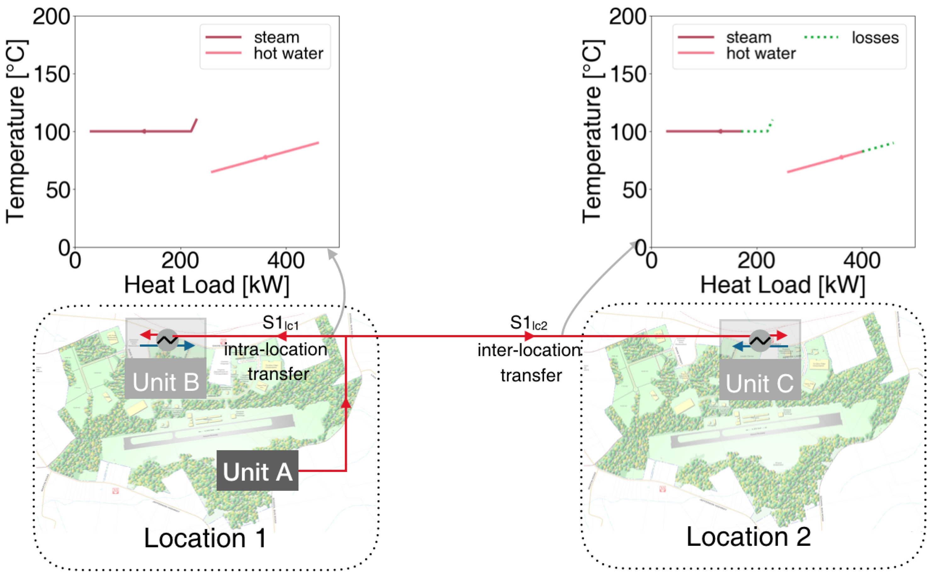 Energies 12 03338 g002
