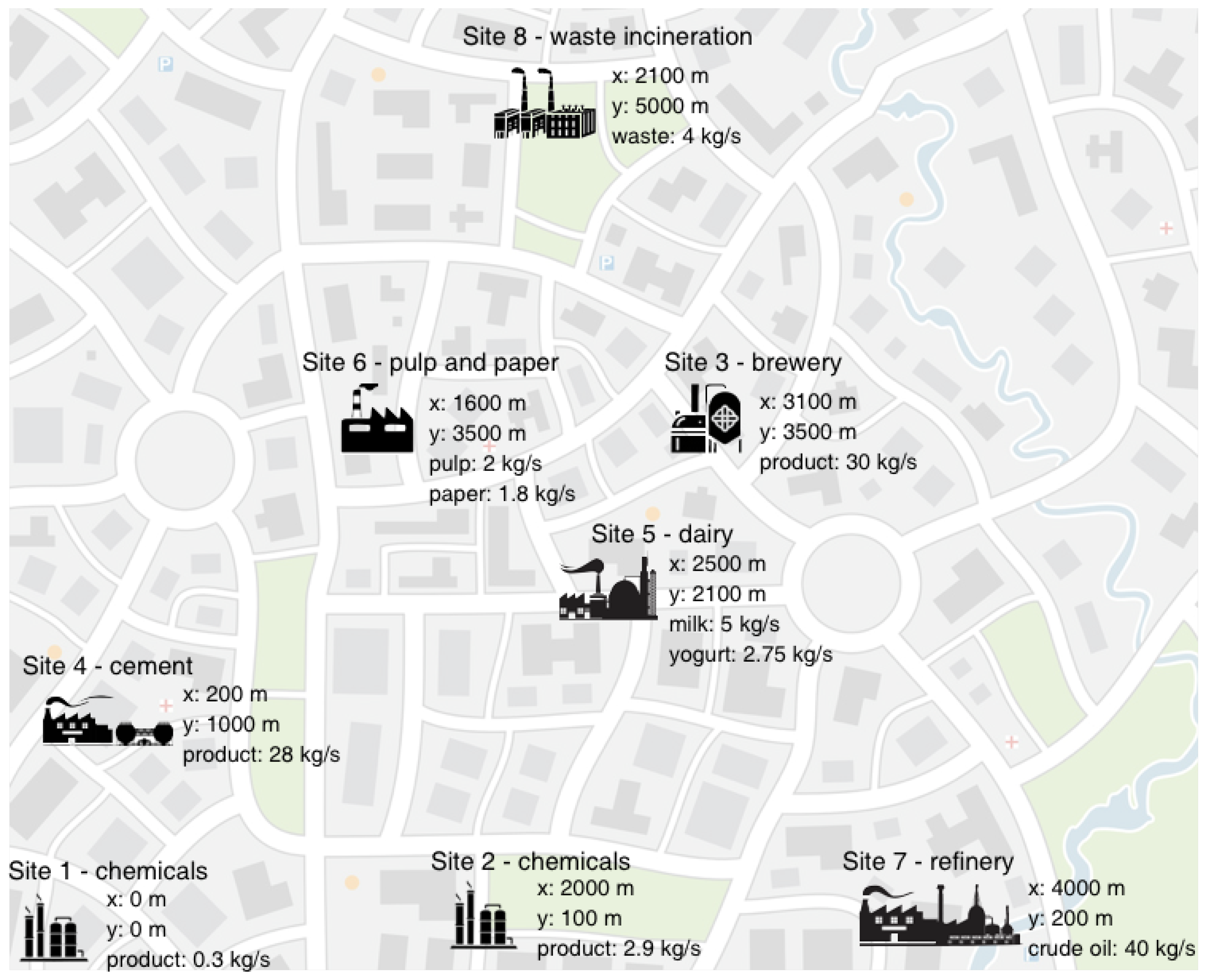 Energies 12 03338 g003