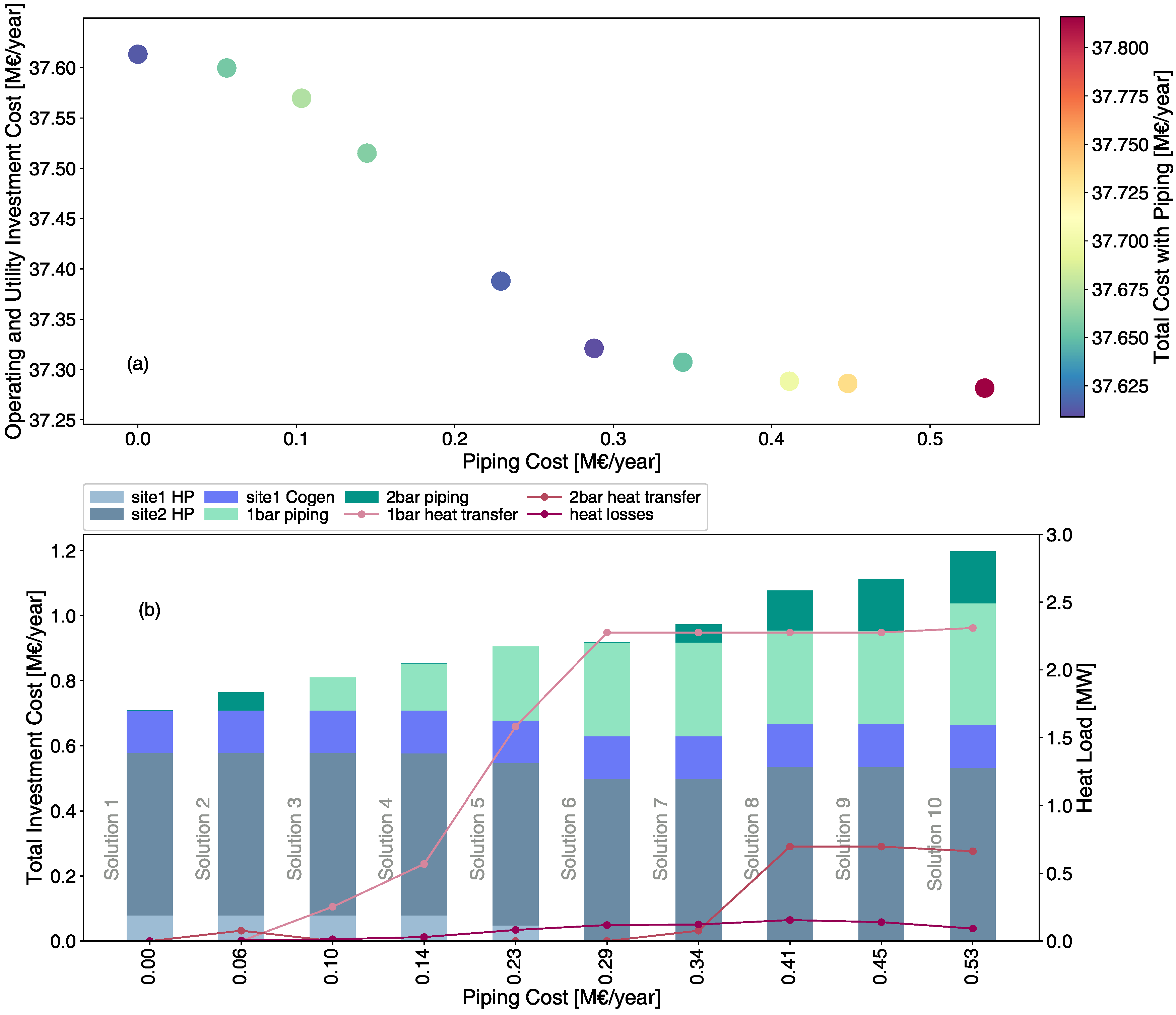 Energies 12 03338 g005