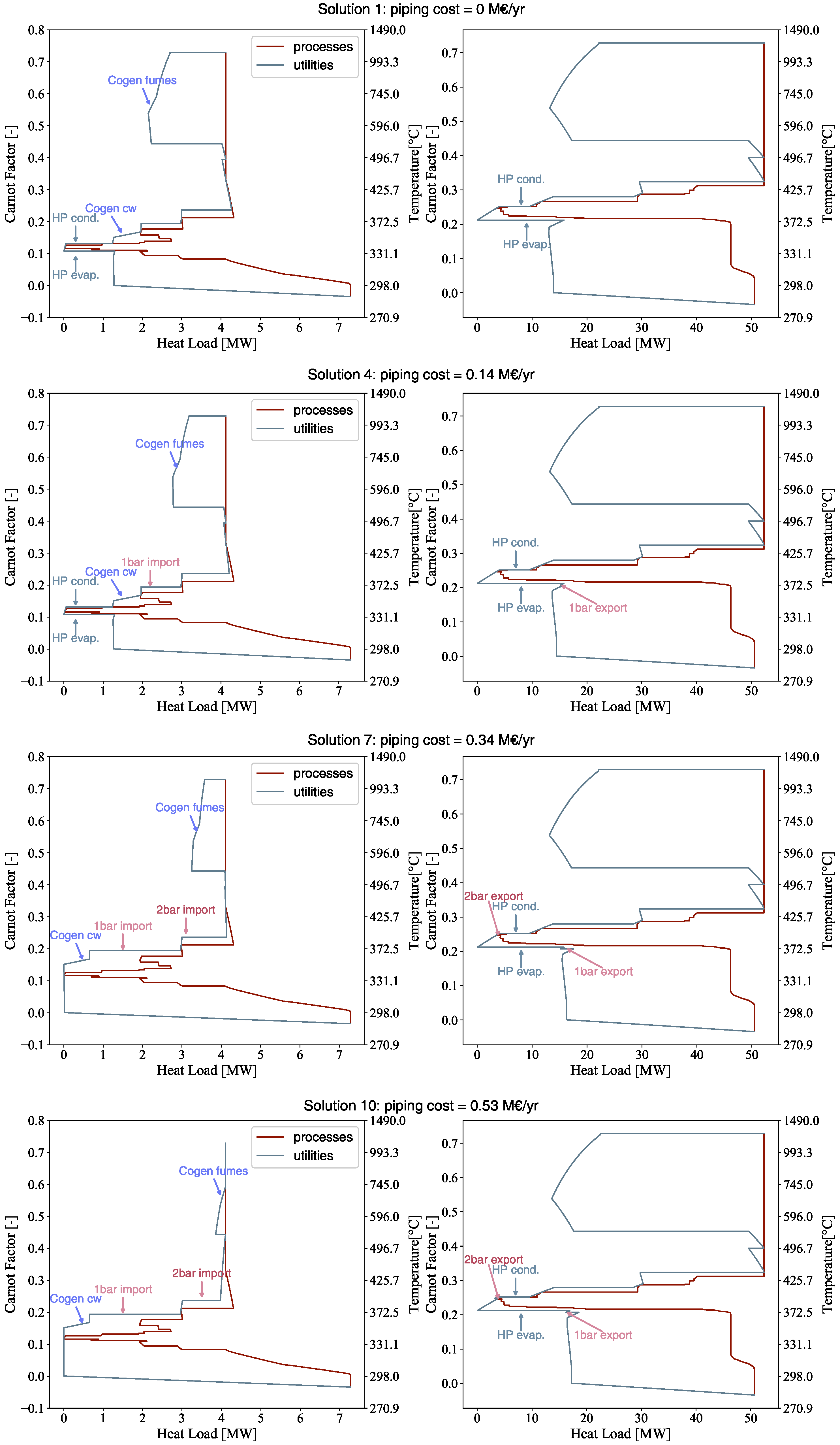 Energies 12 03338 g006