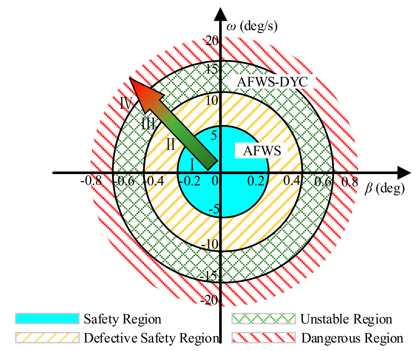 Energies 12 03339 g003 Energies 12 03339 g003
