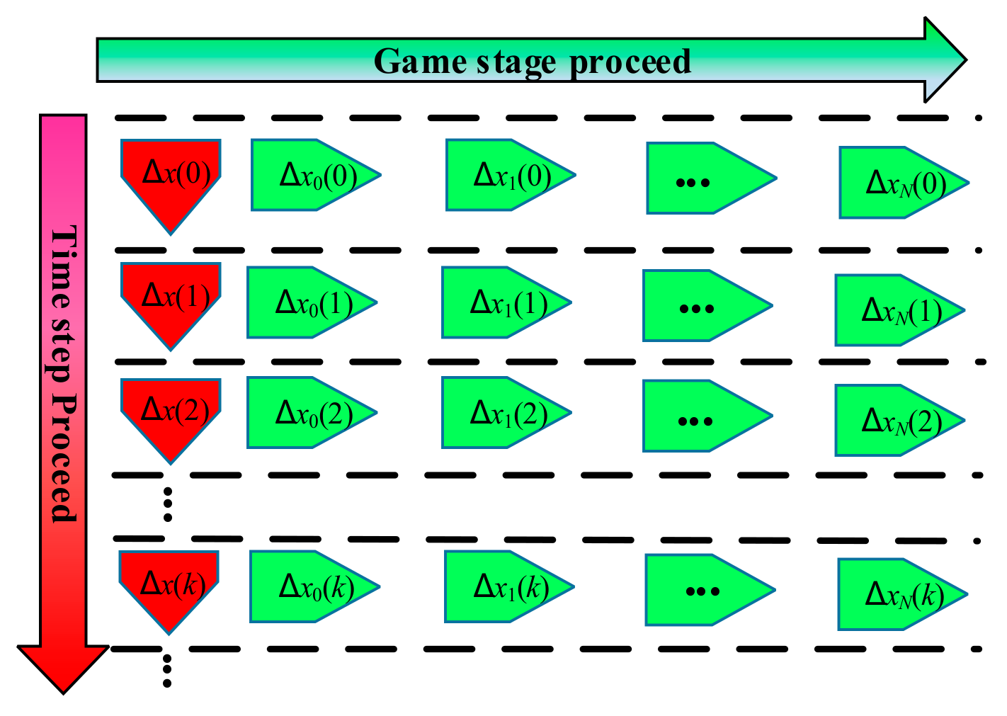 Energies 12 03339 g005 Energies 12 03339 g005
