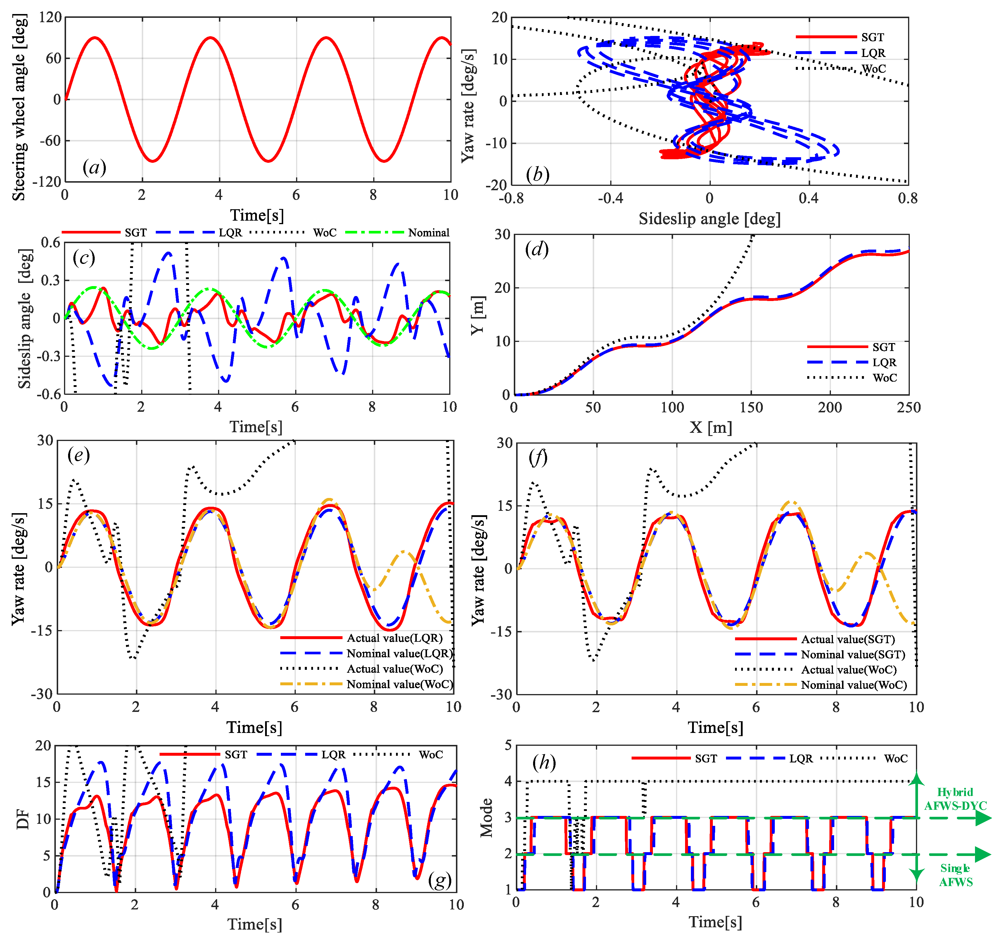 Energies 12 03339 g007 Energies 12 03339 g007