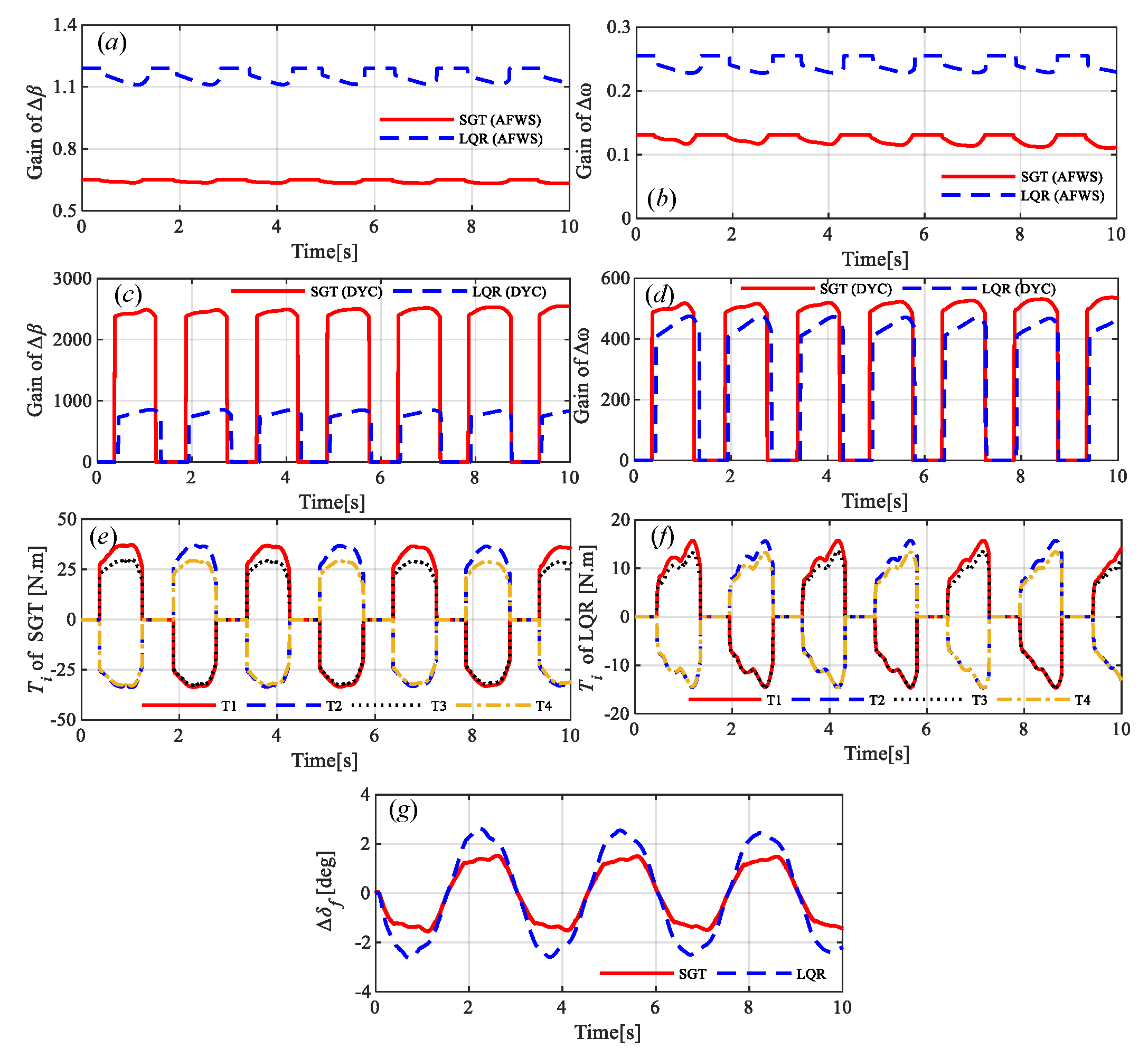 Energies 12 03339 g008 Energies 12 03339 g008
