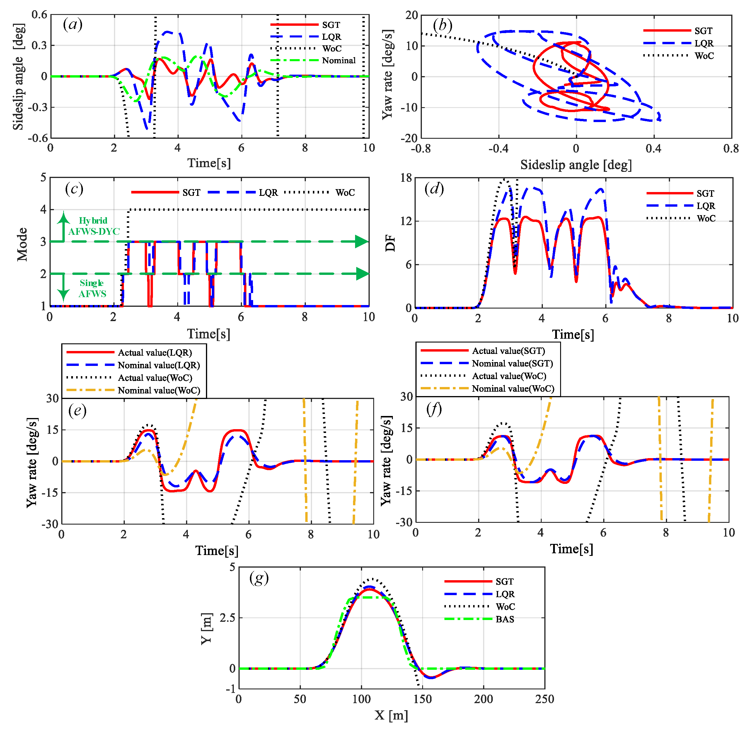 Energies 12 03339 g009 Energies 12 03339 g009