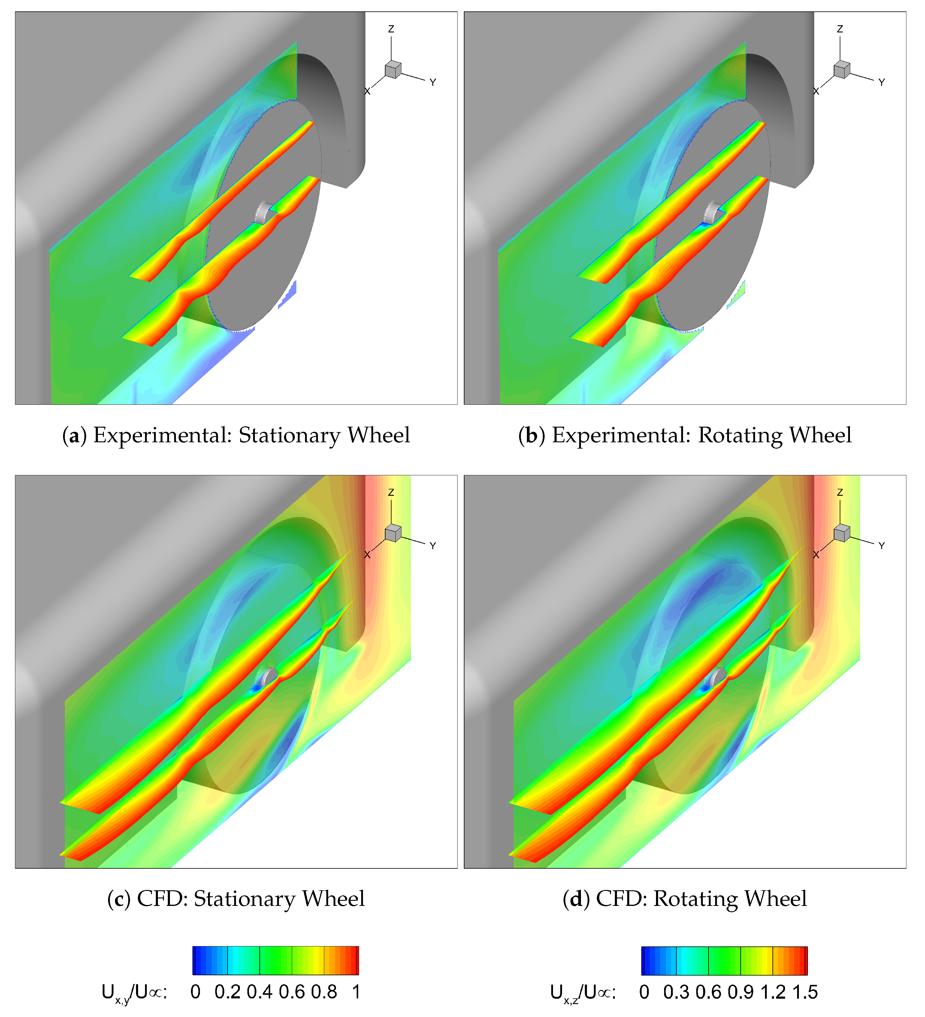 Energies 12 03340 g013 550