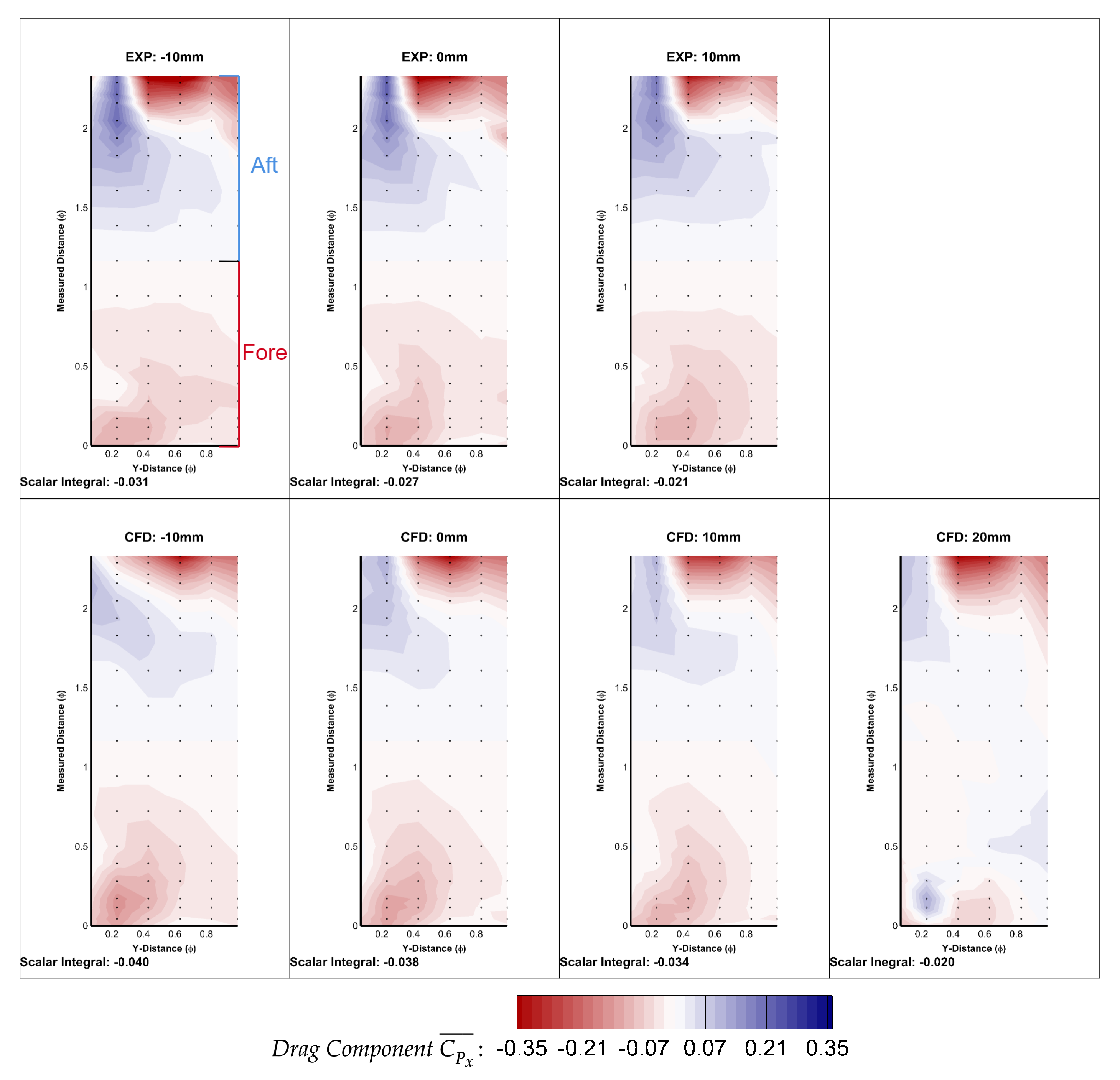 Energies 12 03340 g023 550
