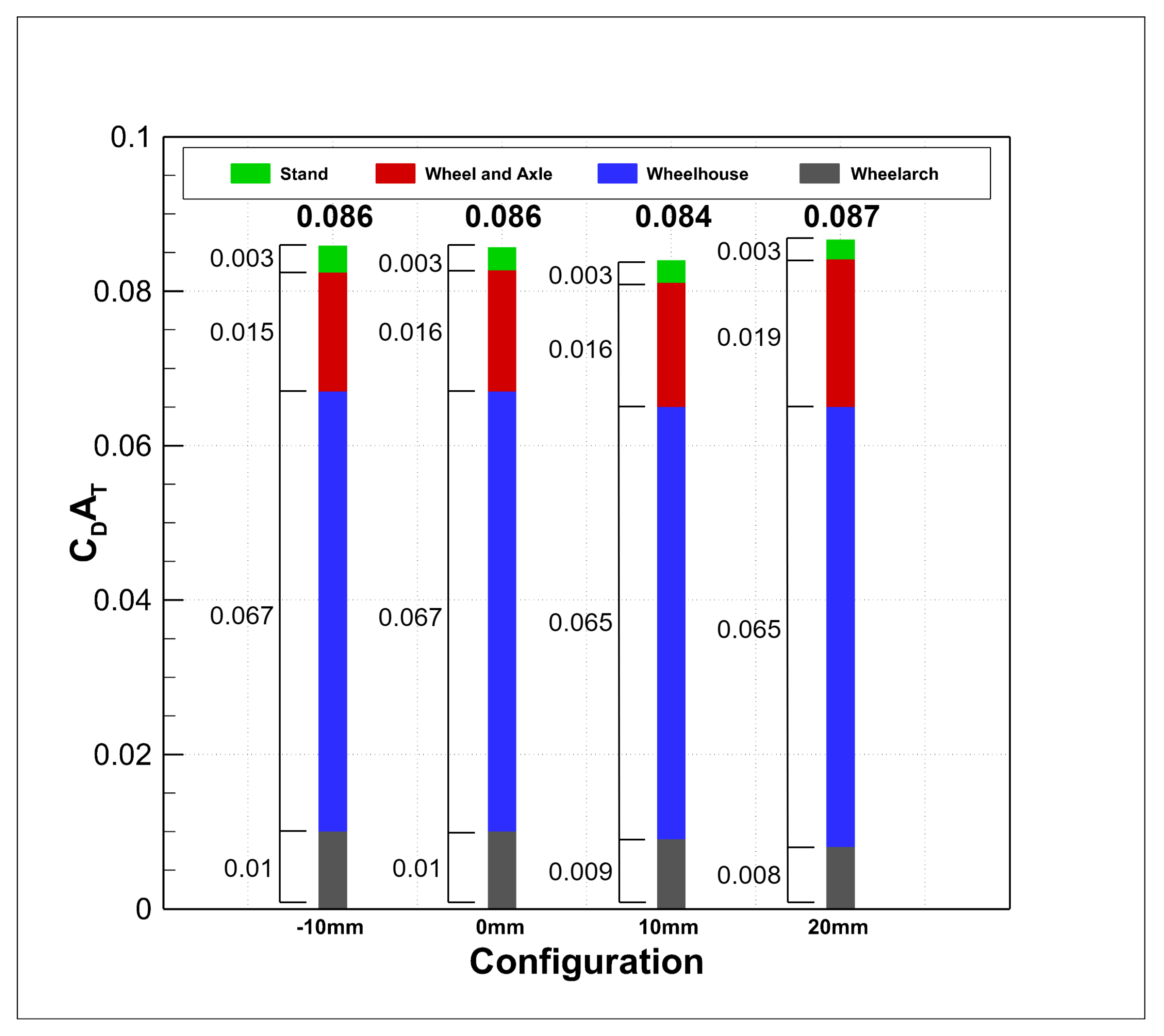 Energies 12 03340 g024 550