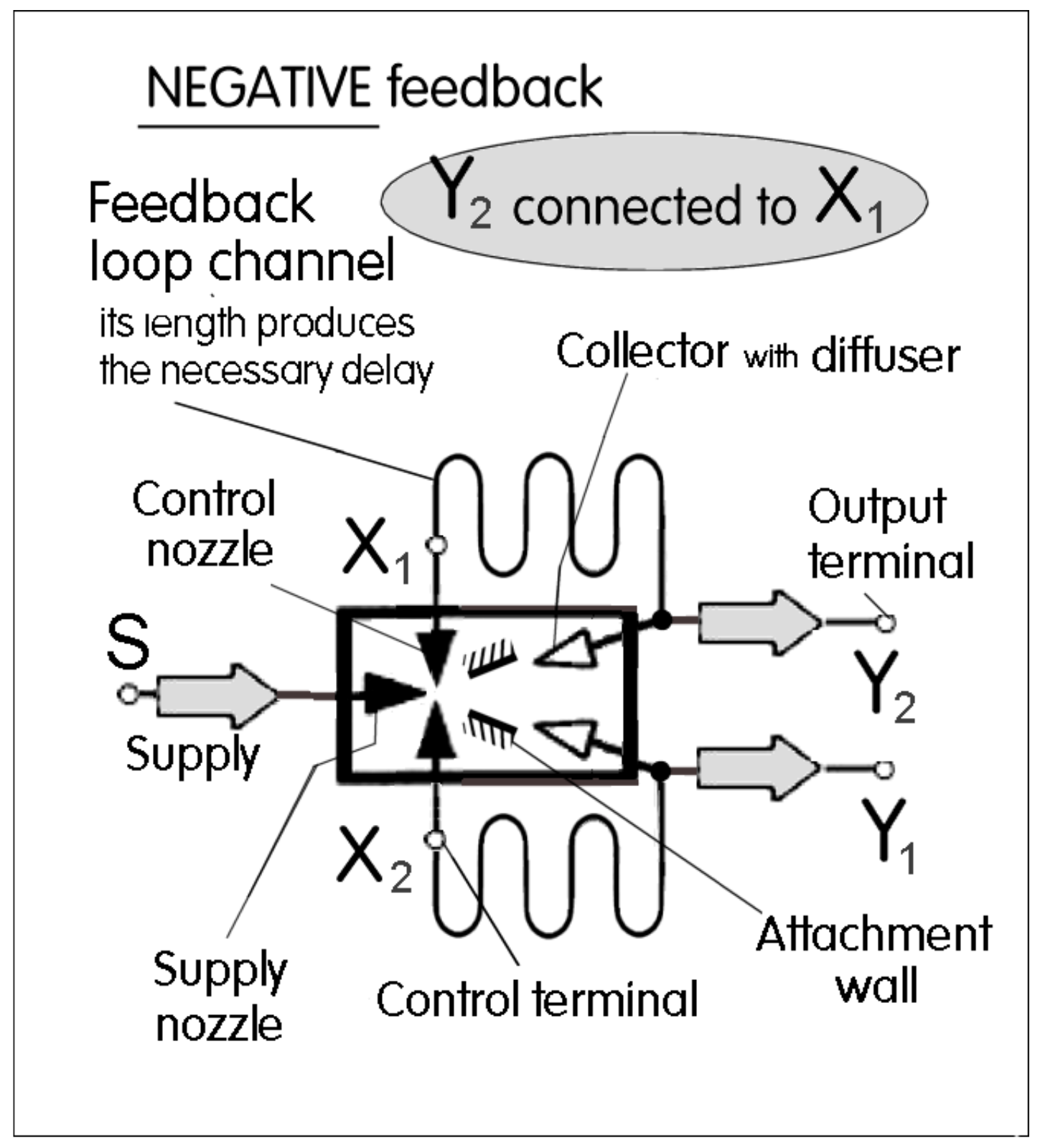Energies 12 03341 g002 550