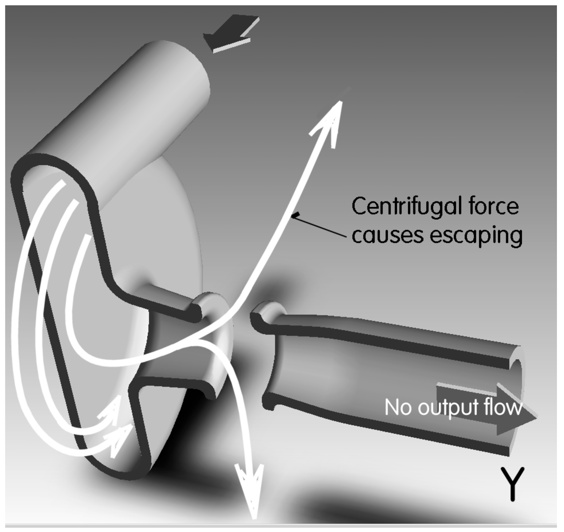Energies 12 03341 g005 550