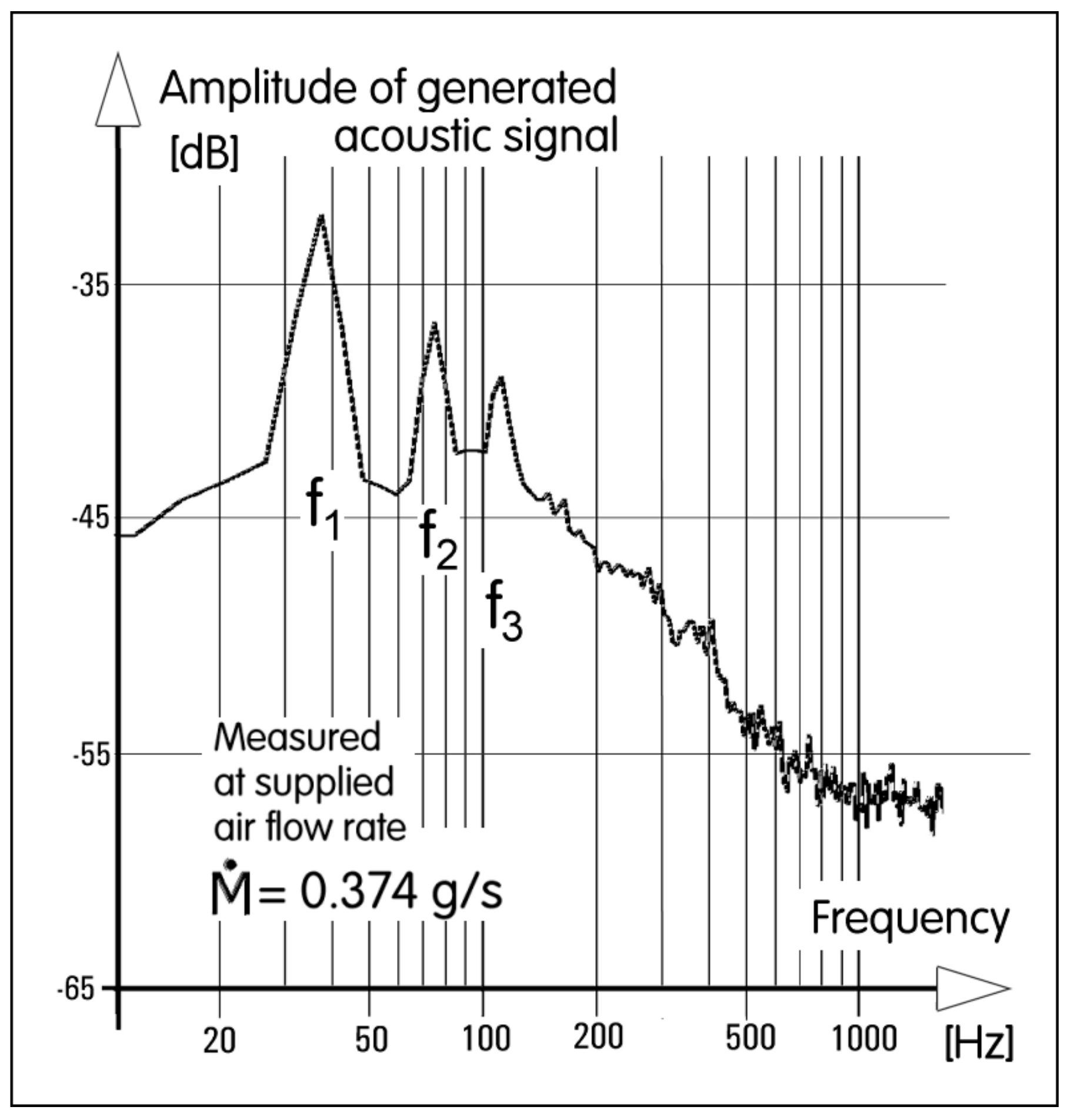 Energies 12 03341 g012 550