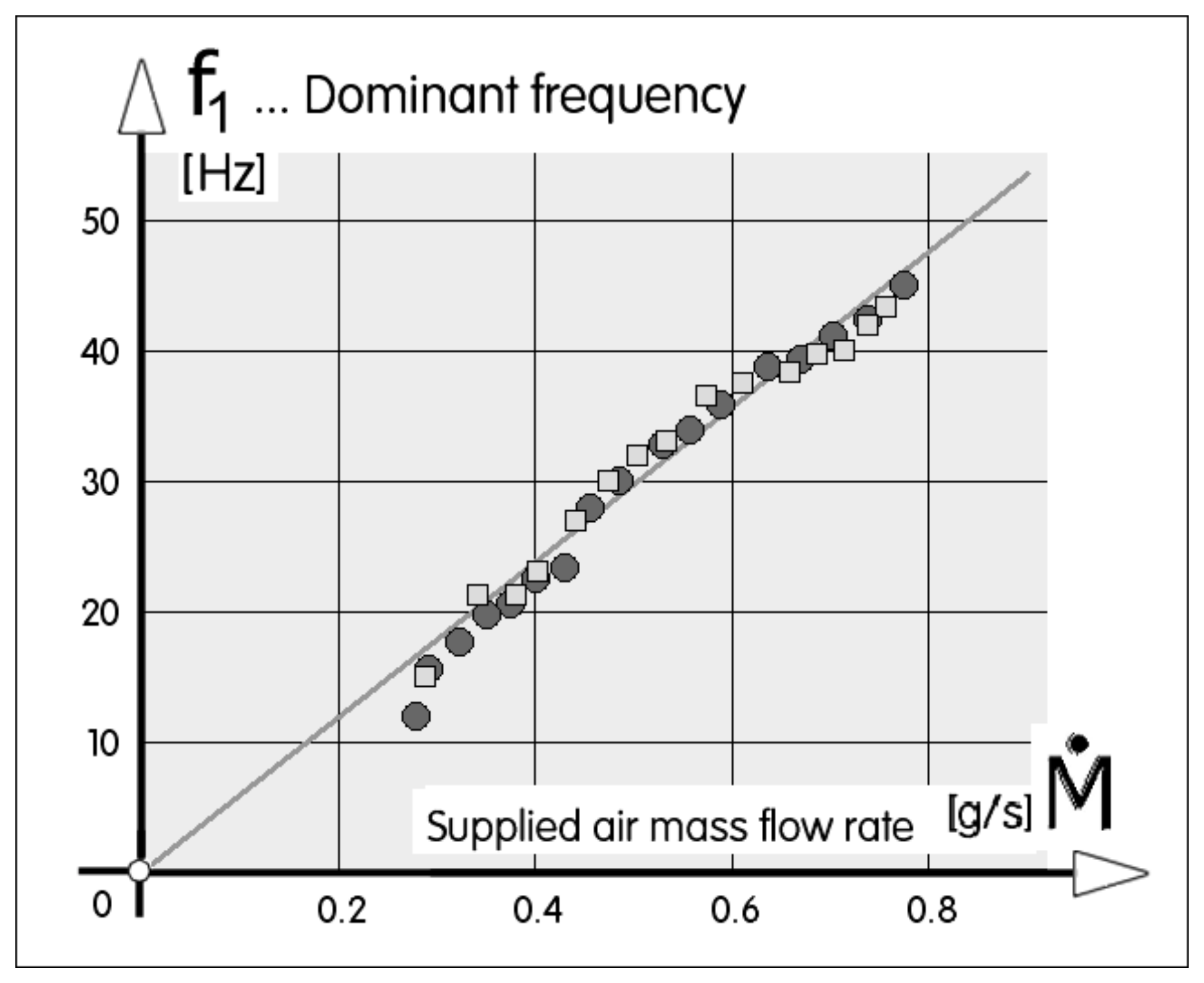 Energies 12 03341 g013 550