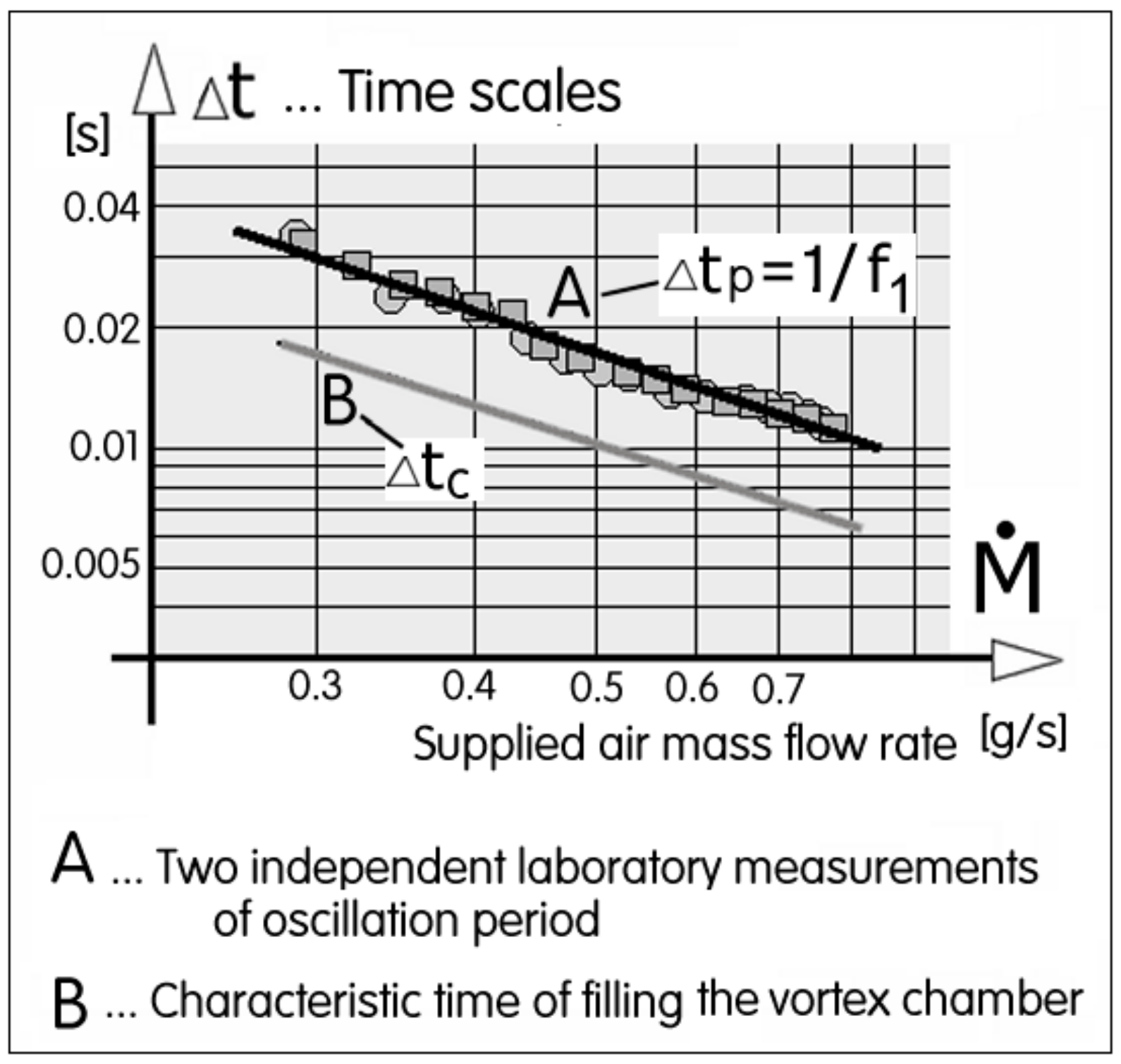 Energies 12 03341 g015 550