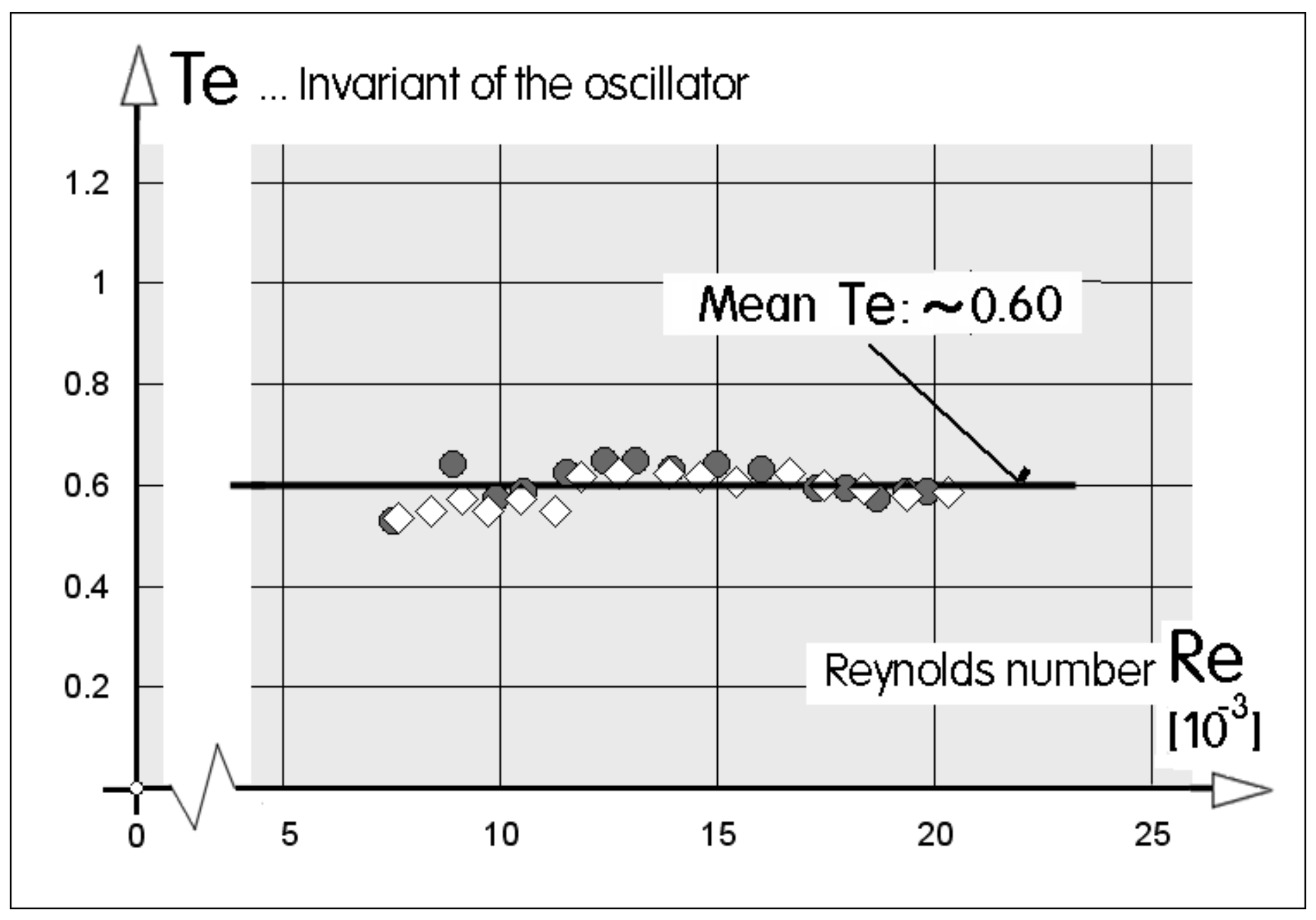 Energies 12 03341 g016 550