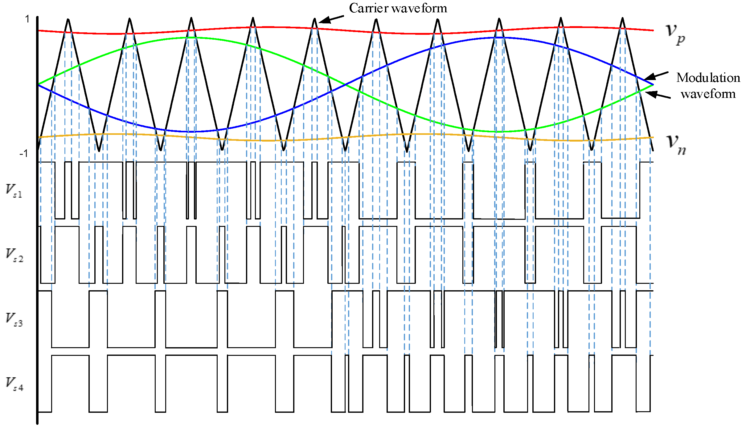Energies 12 03344 g003