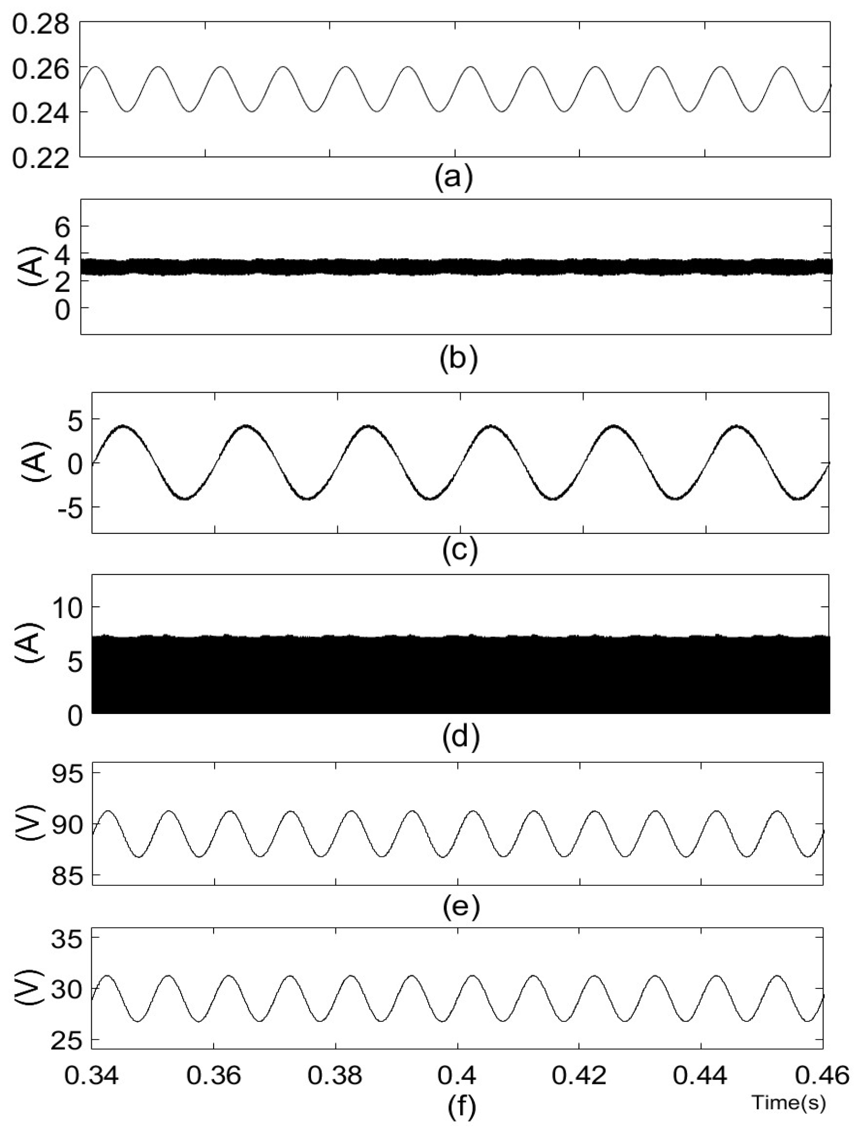 Energies 12 03344 g006