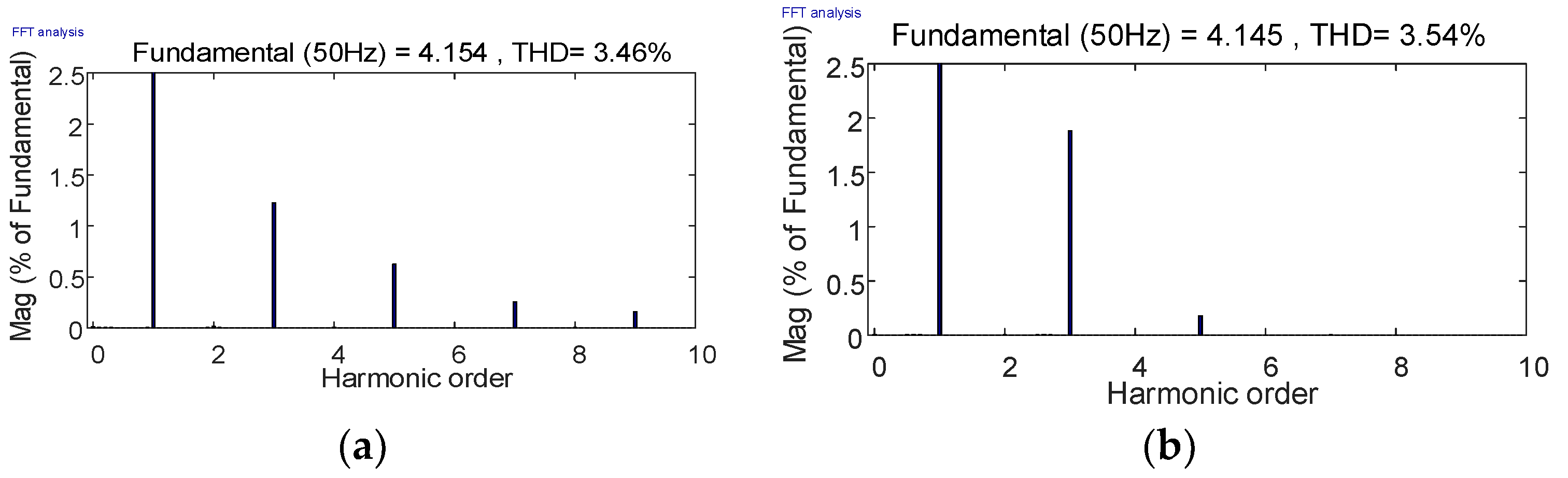 Energies 12 03344 g007