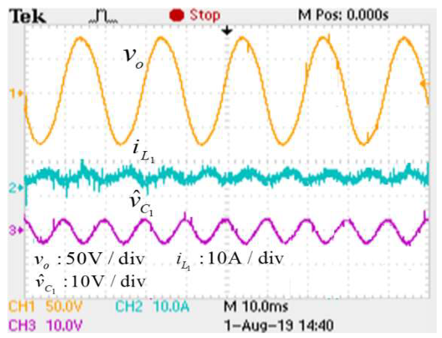 Energies 12 03344 g009