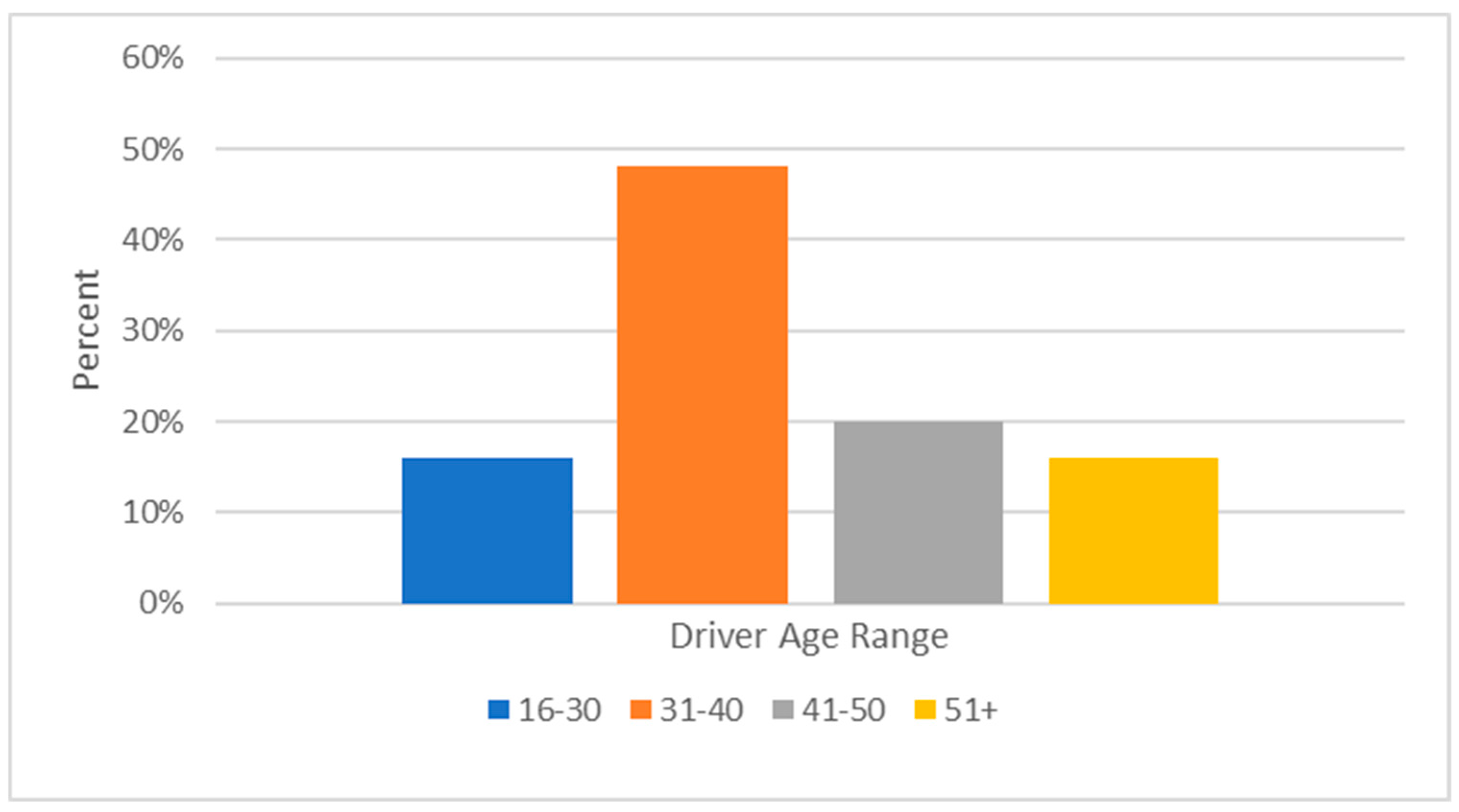 Energies 12 03346 g001 550