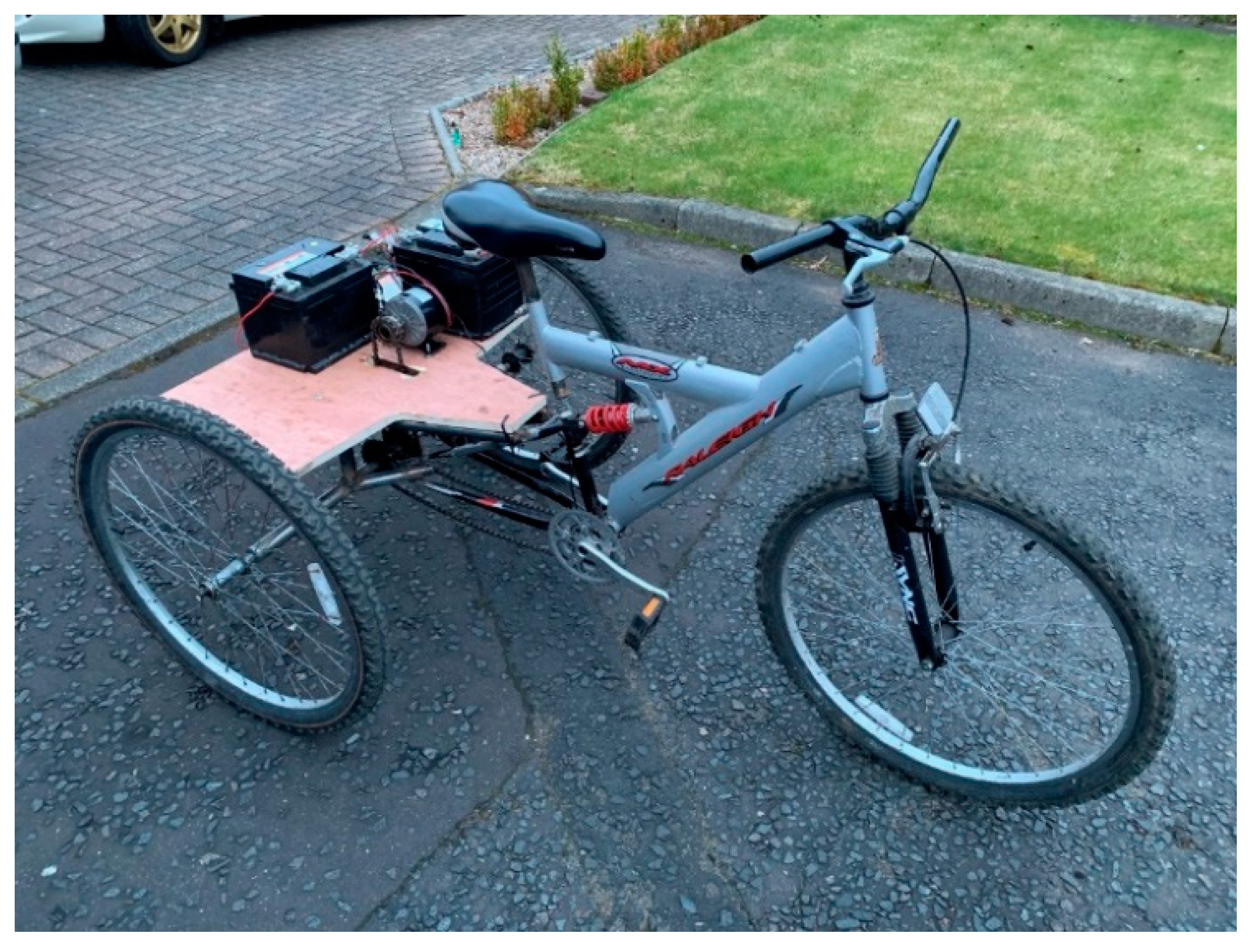 Energies 12 03346 g016 550