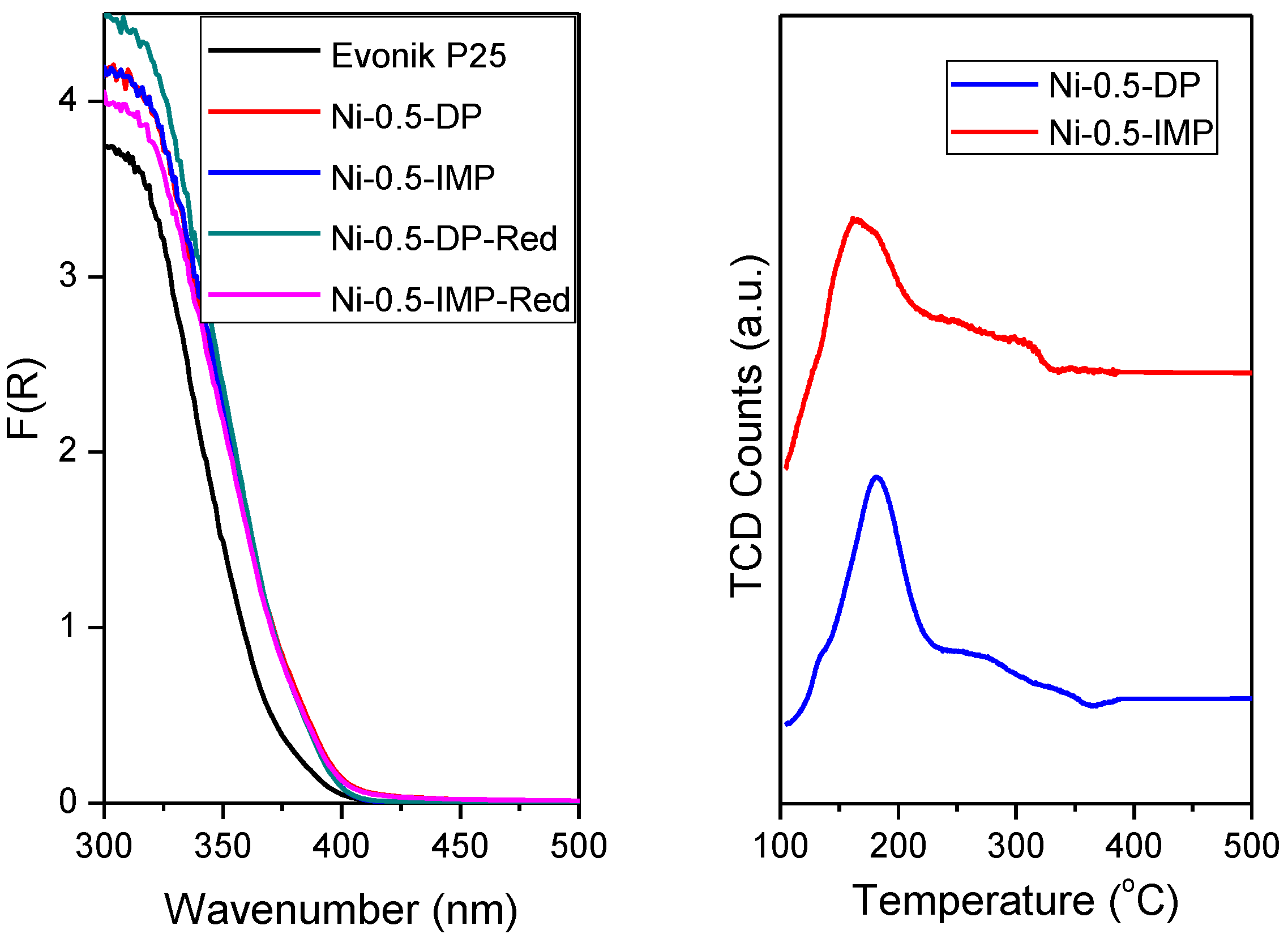 Energies 12 03351 g003