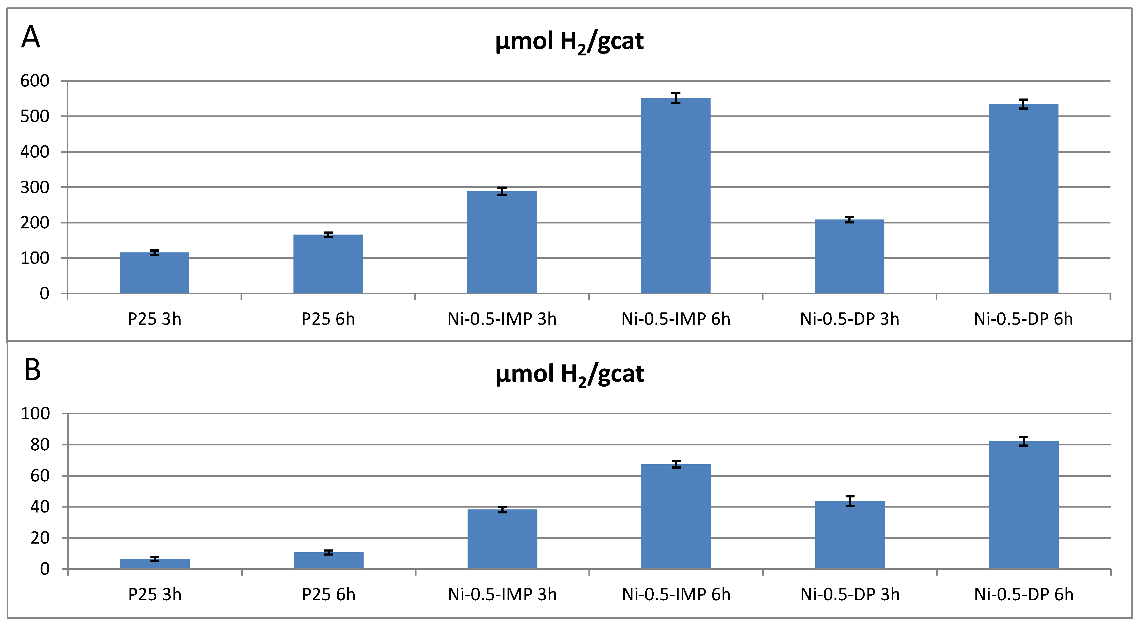 Energies 12 03351 g007