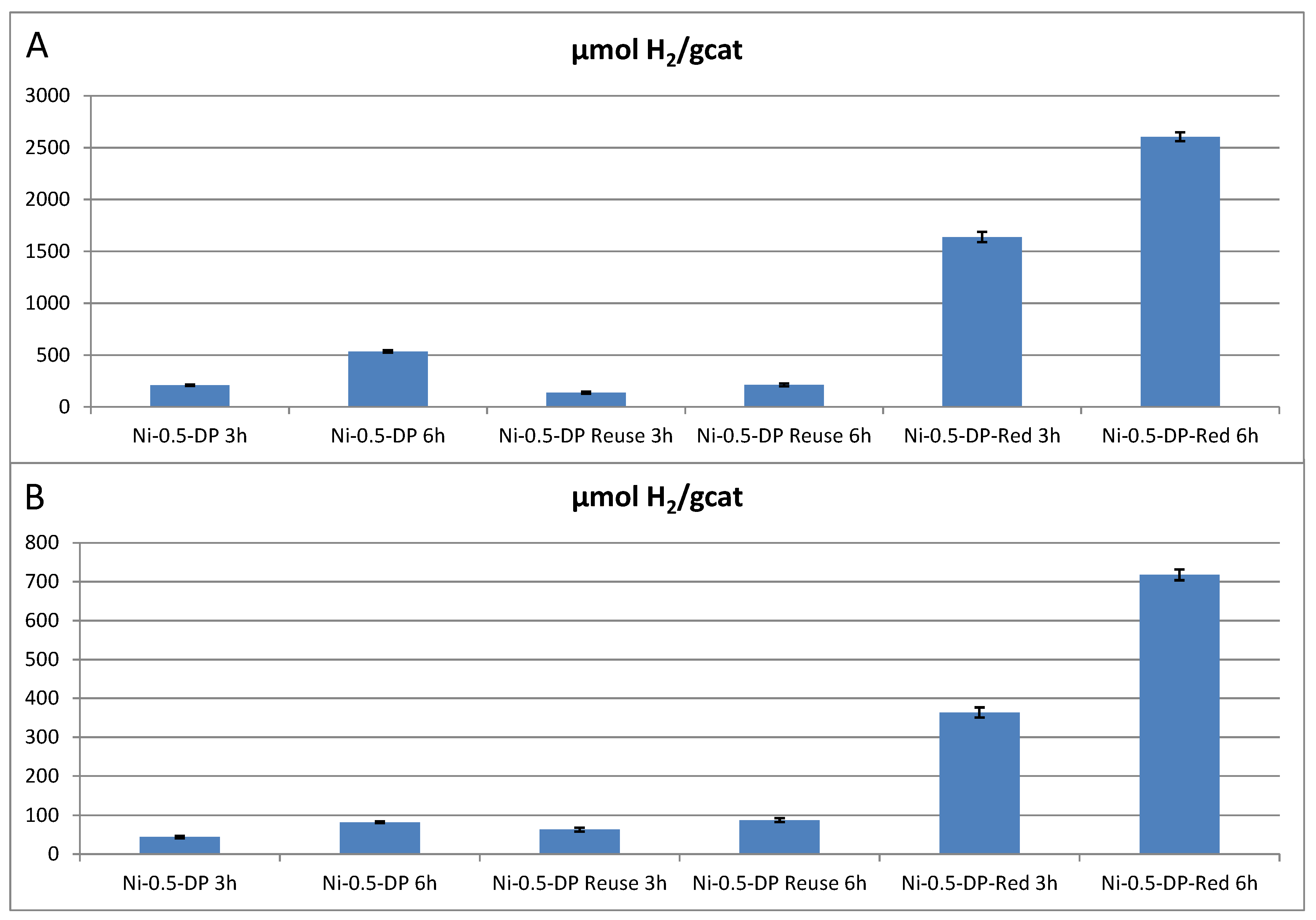 Energies 12 03351 g010