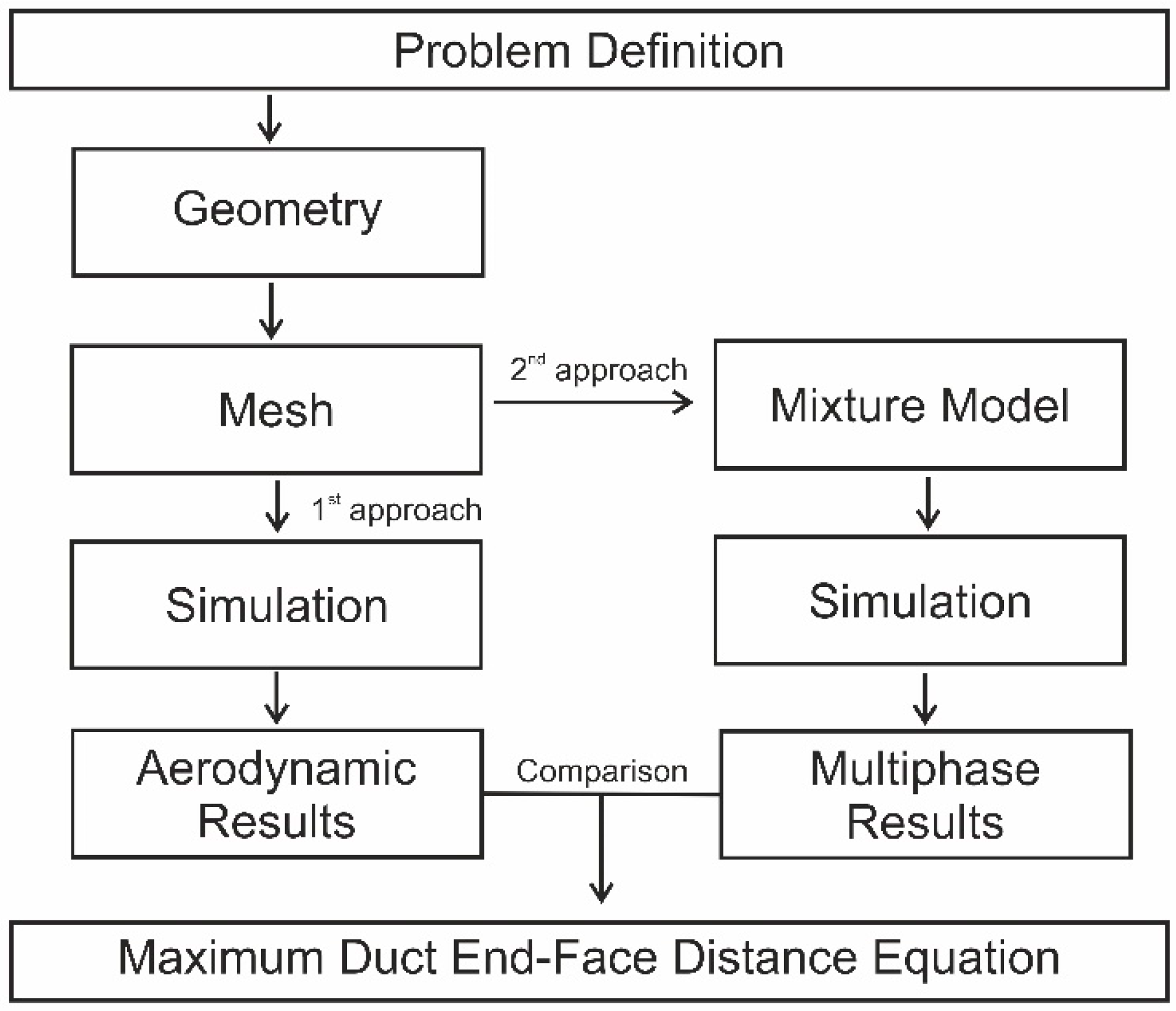 Energies 12 03352 g002 Energies 12 03352 g002