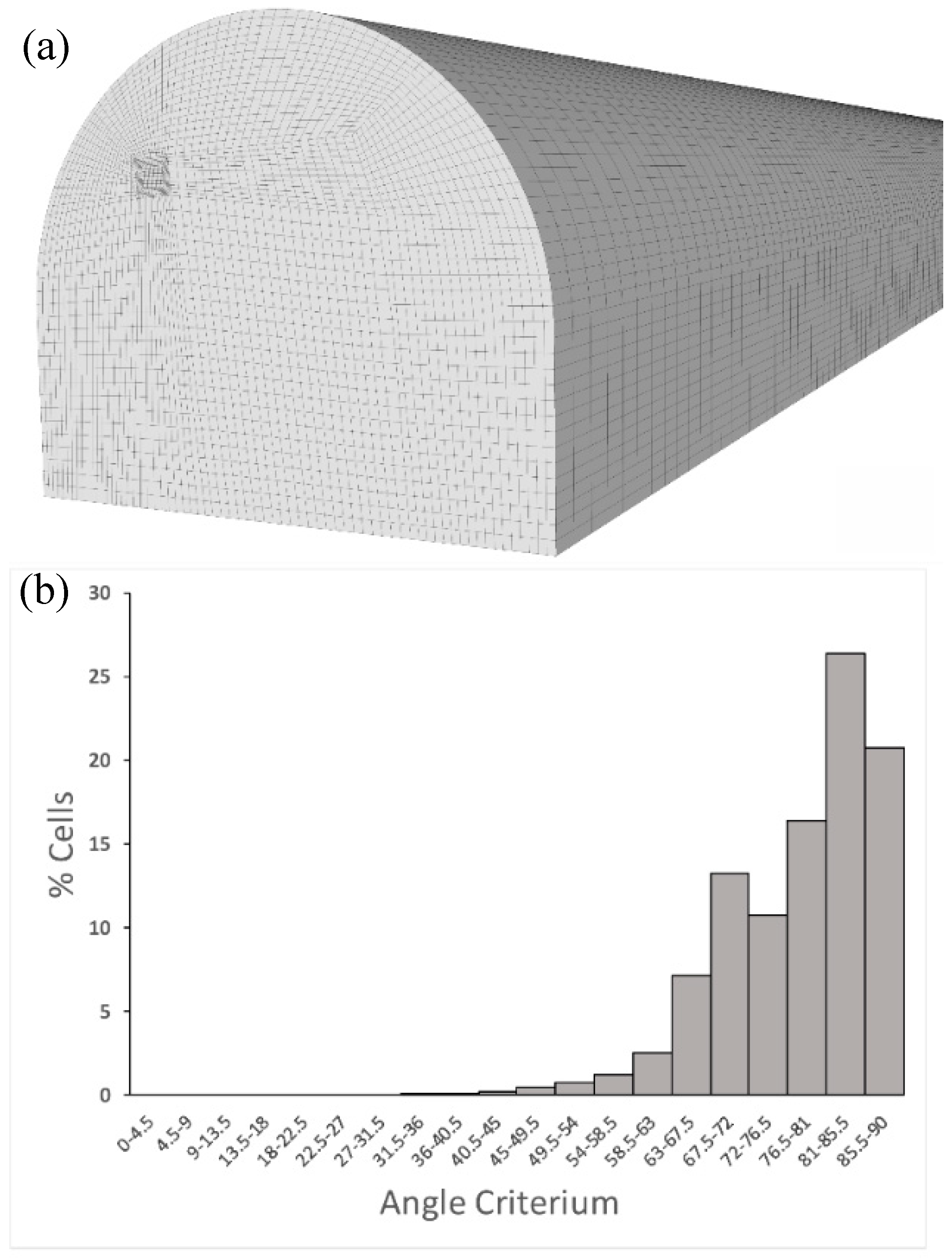 Energies 12 03352 g004 Energies 12 03352 g004